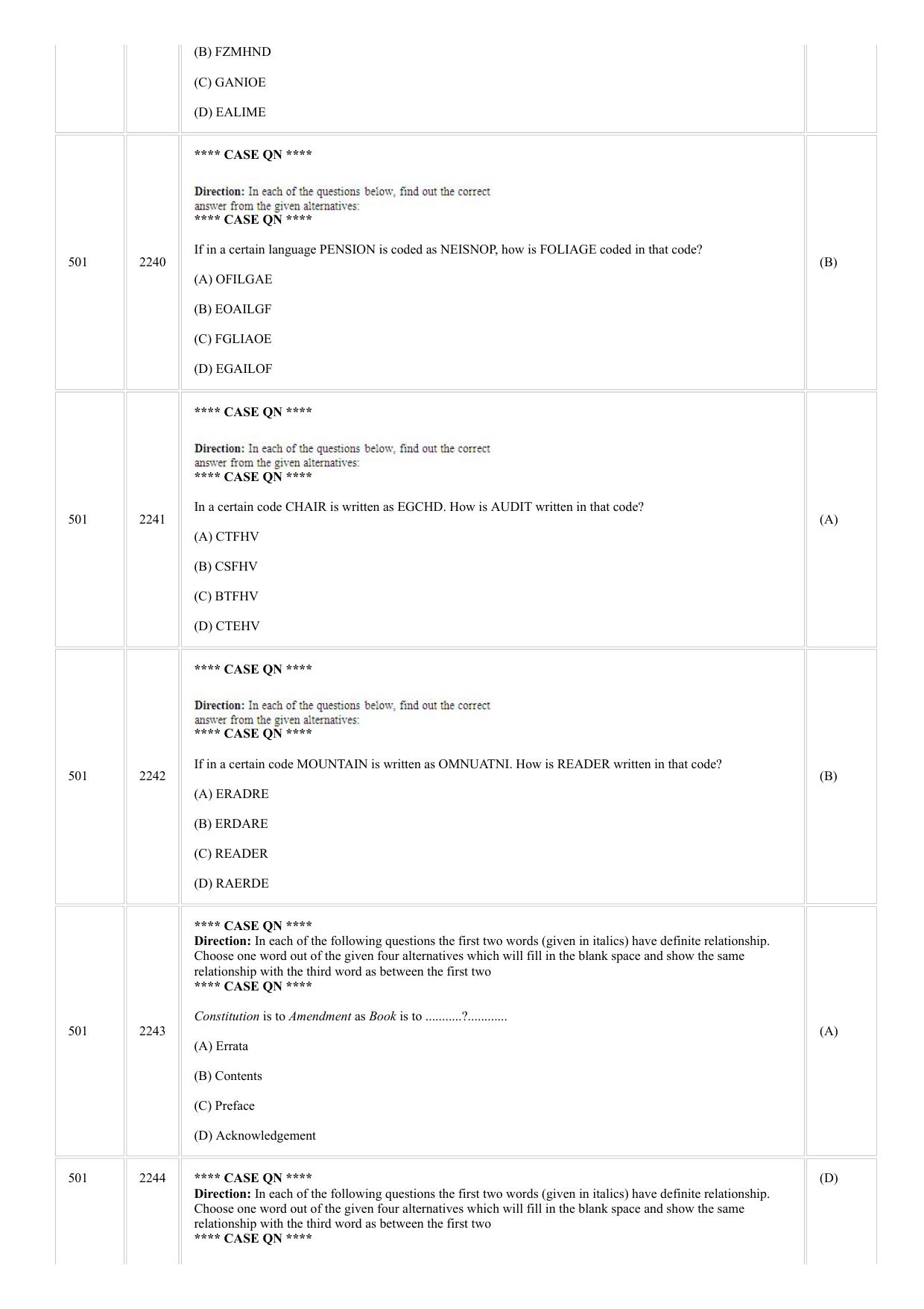 CUSAT CAT 2018 MCA Question Paper - Page 34