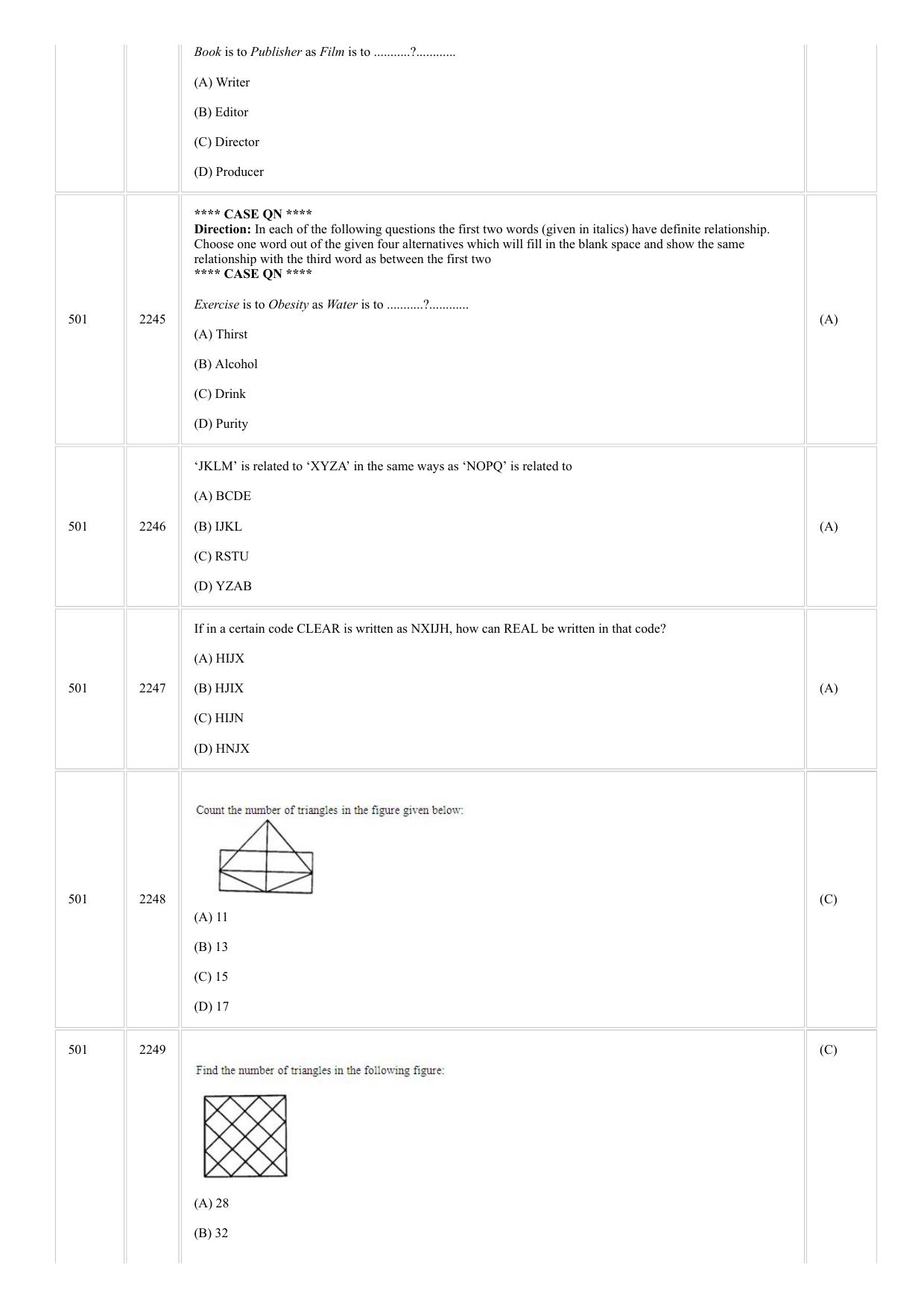 CUSAT CAT 2018 MCA Question Paper - Page 35