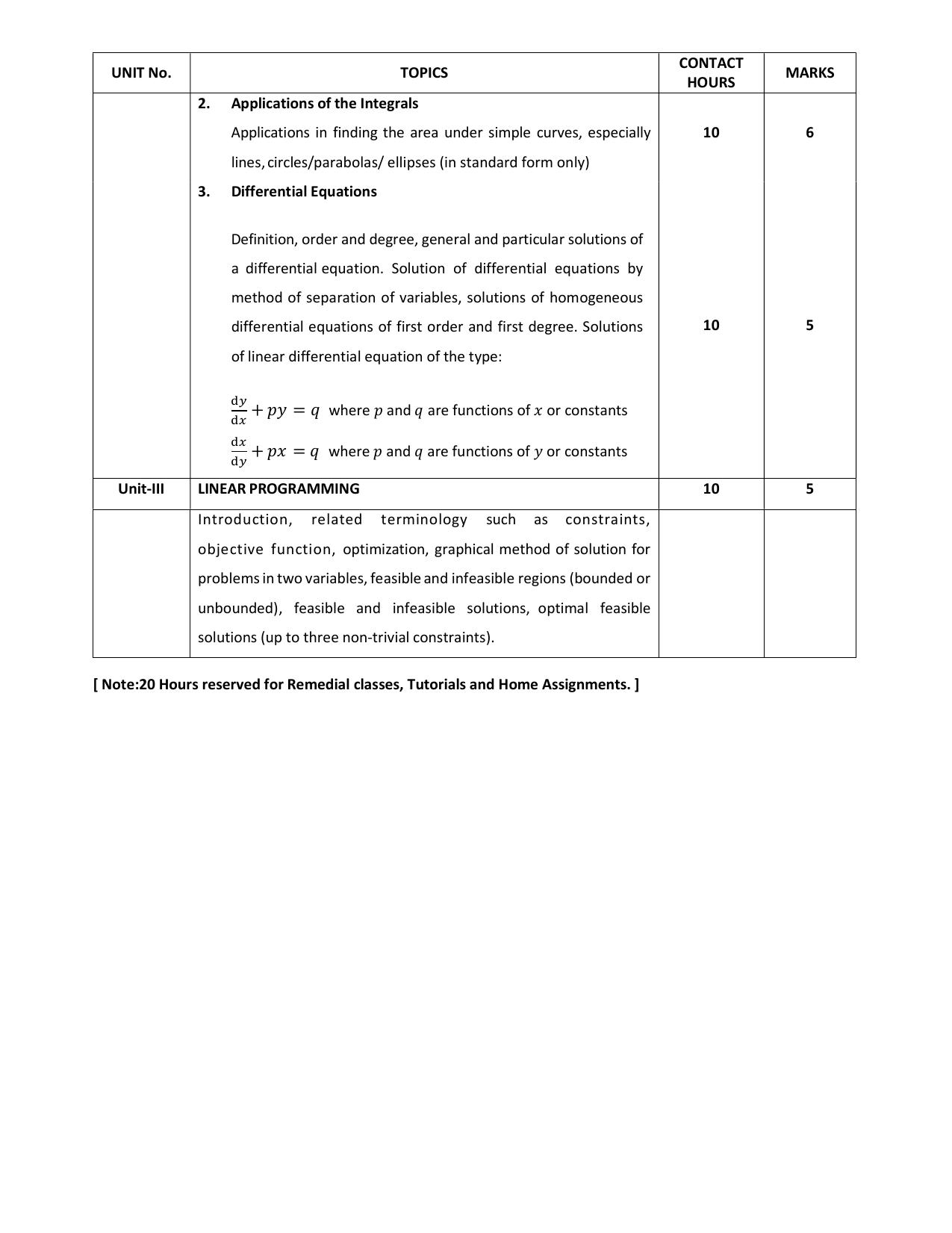 WBCHSE Class 11 & 12 Syllabus for Mathematics (MATH) (SET II) - Page 10