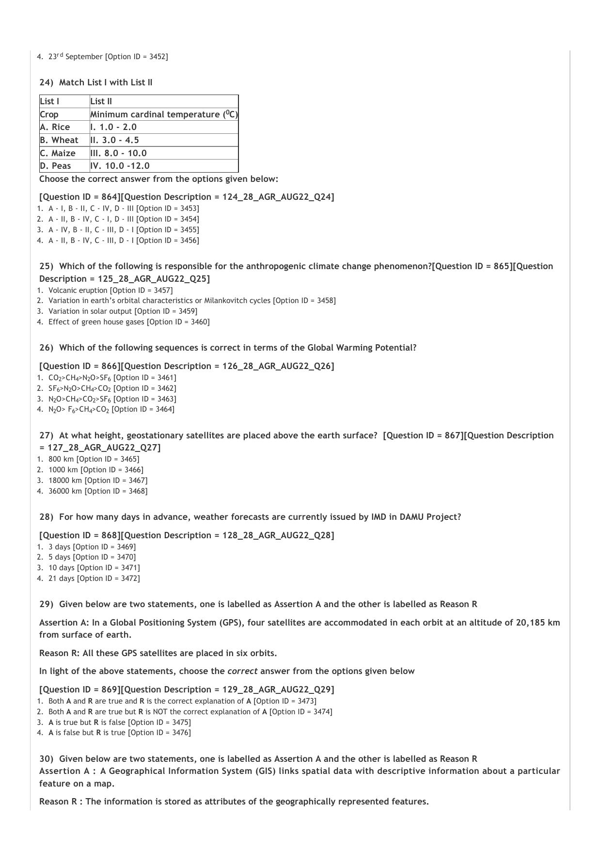 ICAR AIEEA PG 2022 AGRONOMY Question Paper - Page 5