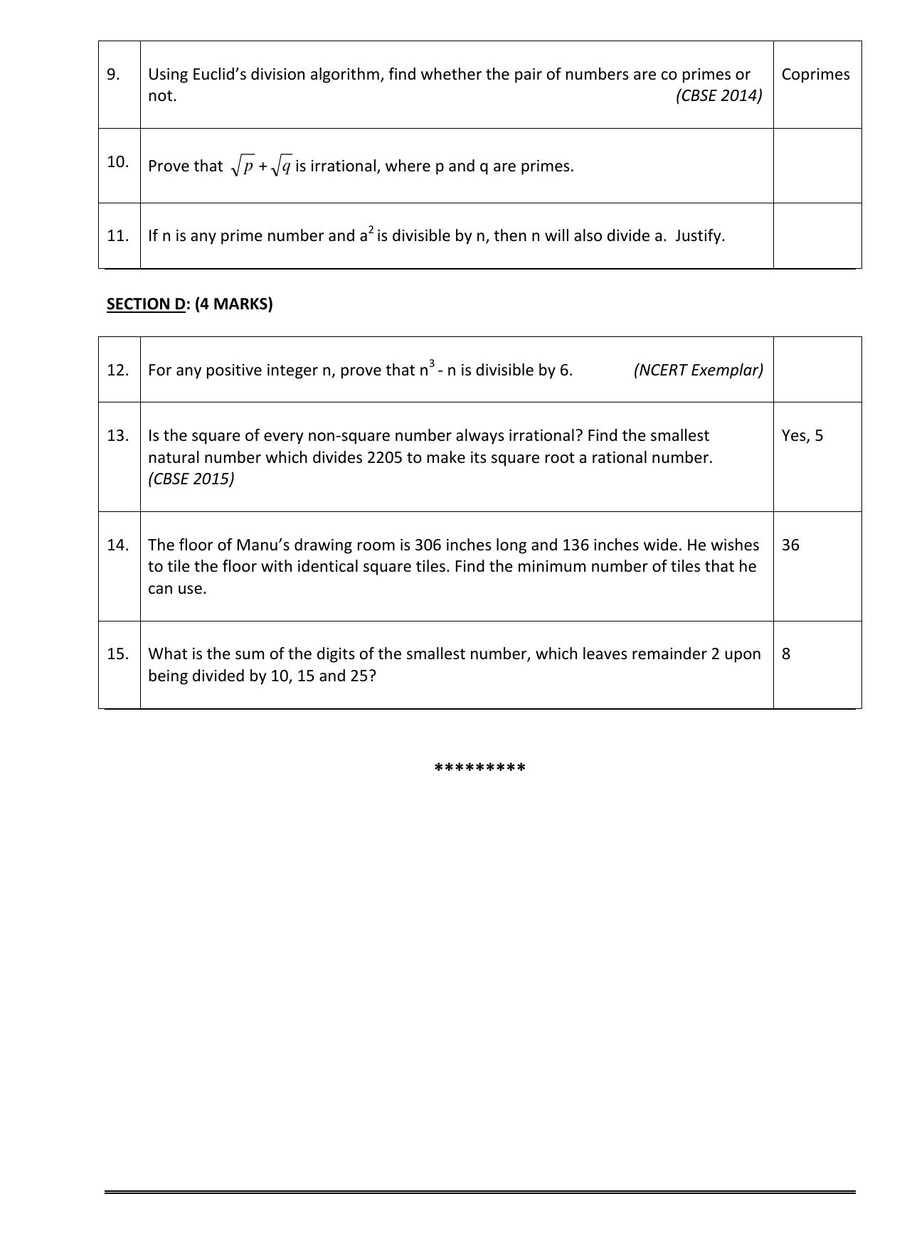 CBSE Worksheets for Class 10 Maths Real Numbers Assignment 8 - Page 2