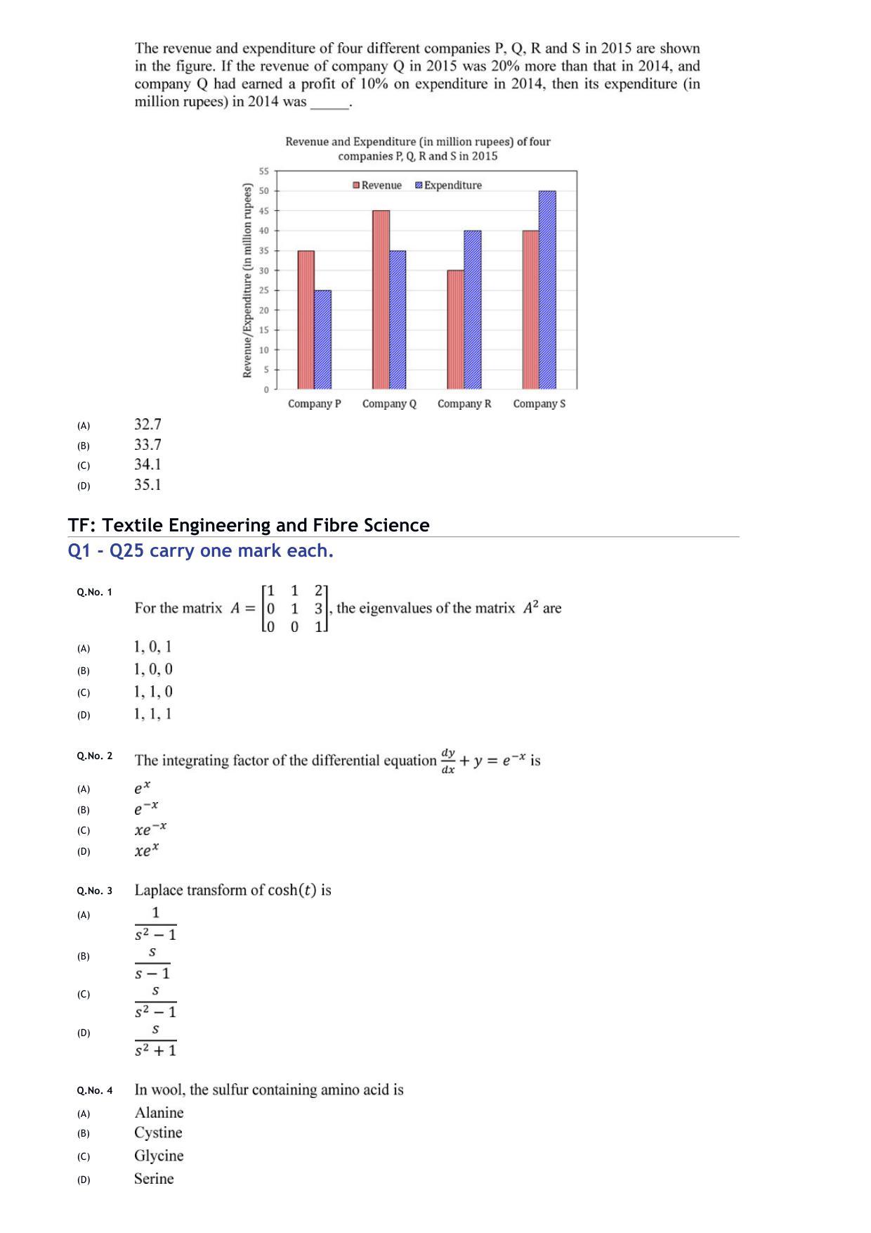 GATE 2020 Textile Engineering and Fibre Science (TF) Question Paper - Page 3