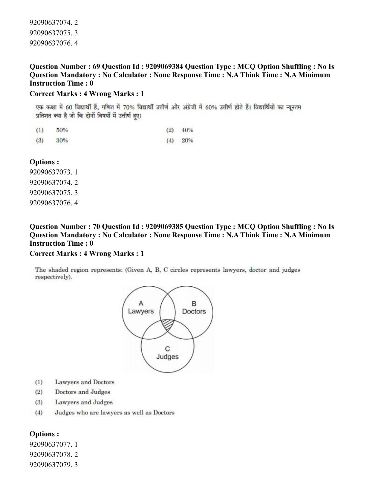 CUET PG 2023: COQP11 – General (Eng.)-Shift 3 (08-06-2023) Question Paper - Page 66