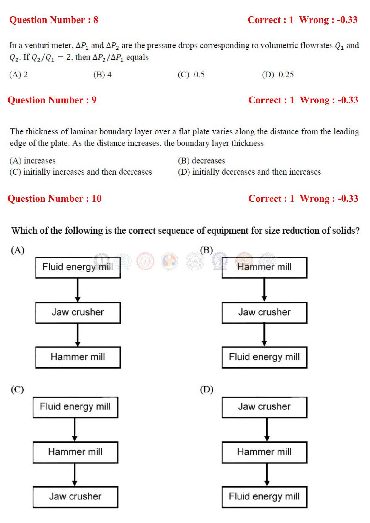 GATE 2017 Chemical Engineering (CH) Question Paper with Answer Key - Page 4