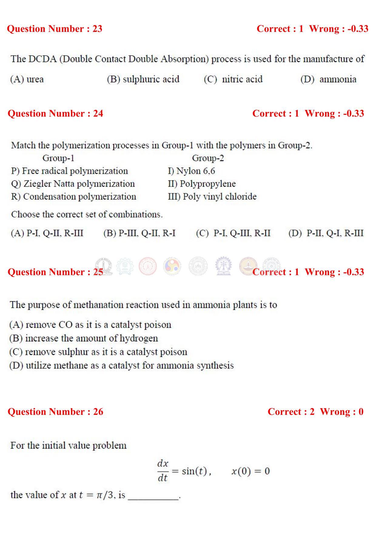GATE 2017 Chemical Engineering (CH) Question Paper with Answer Key - Page 9