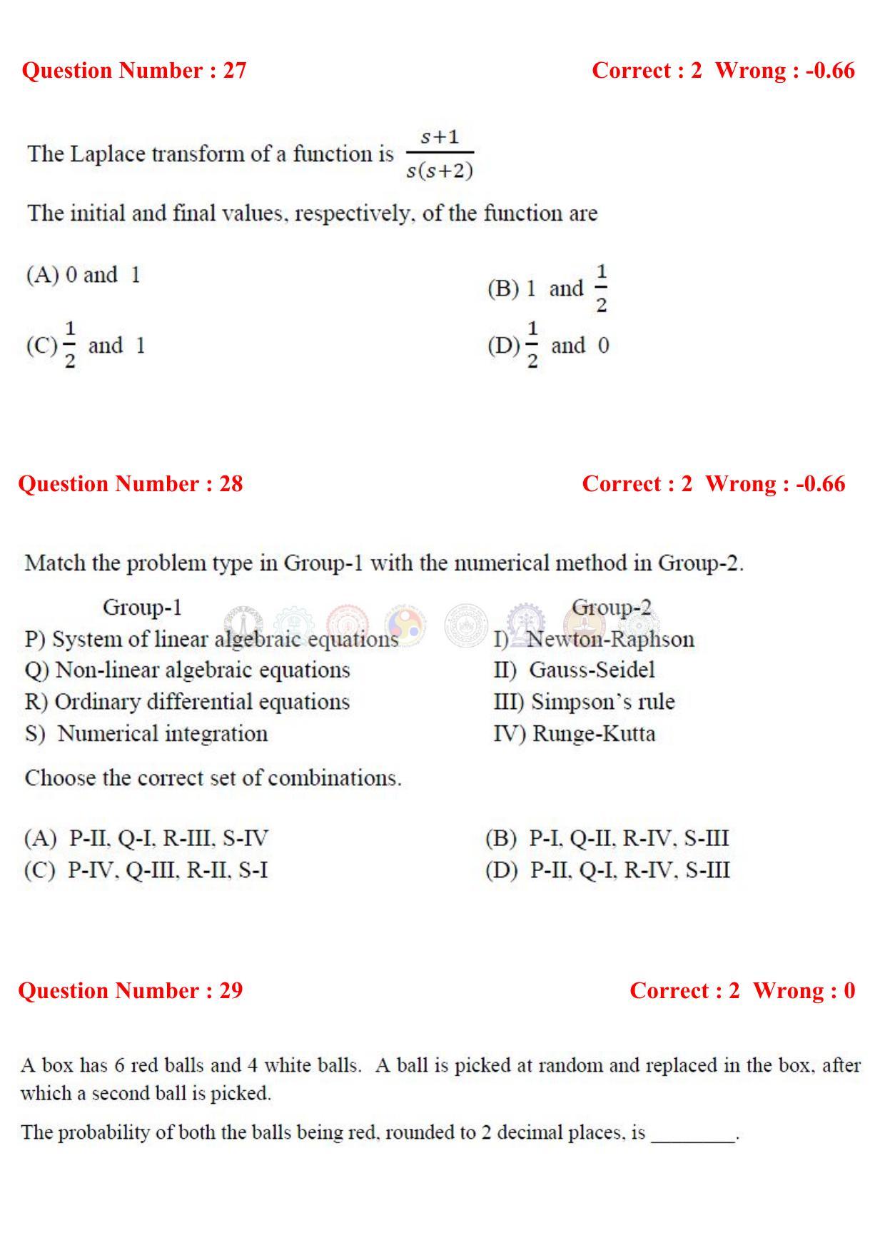 GATE 2017 Chemical Engineering (CH) Question Paper with Answer Key - Page 10