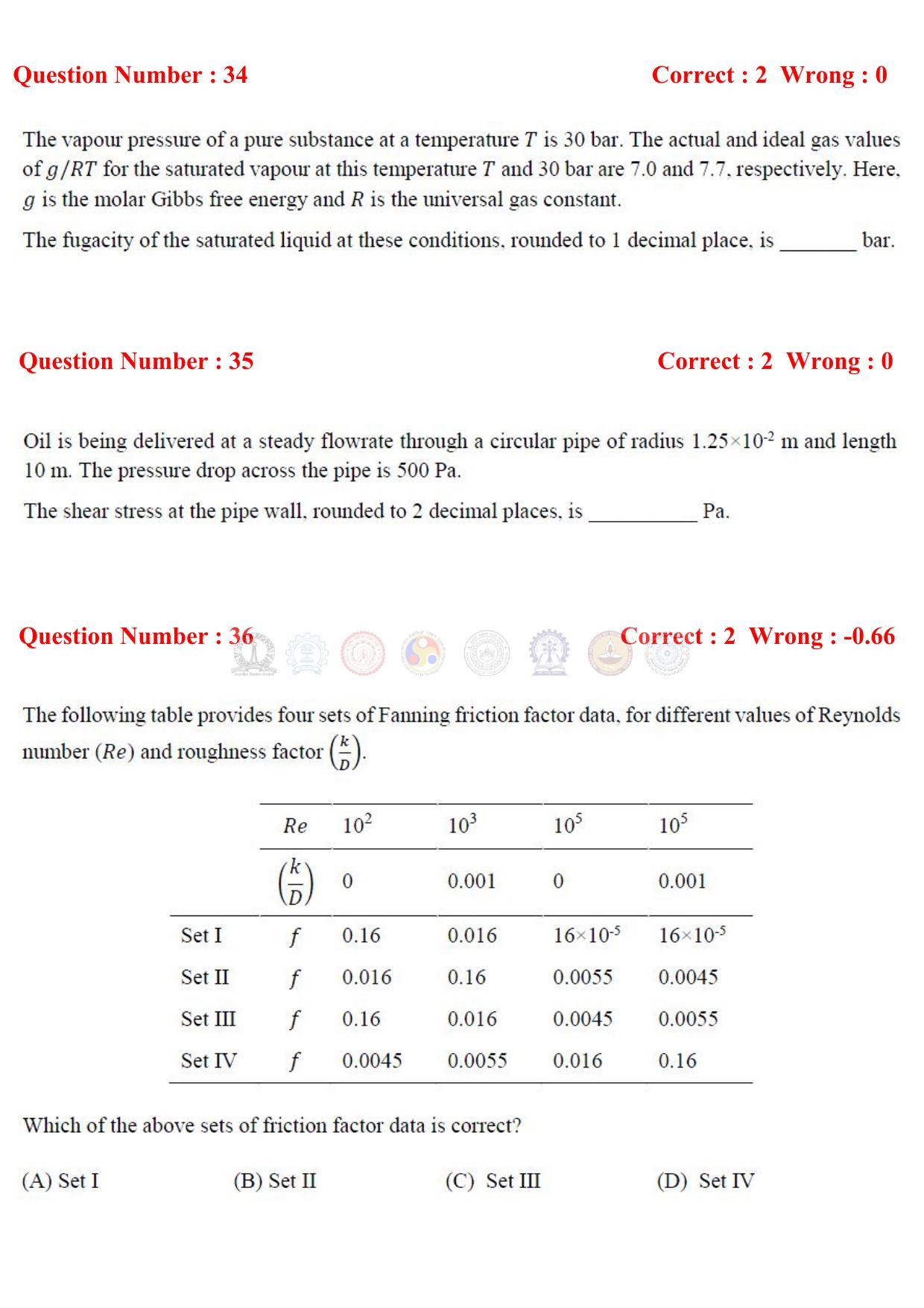 GATE 2017 Chemical Engineering (CH) Question Paper with Answer Key - Page 12