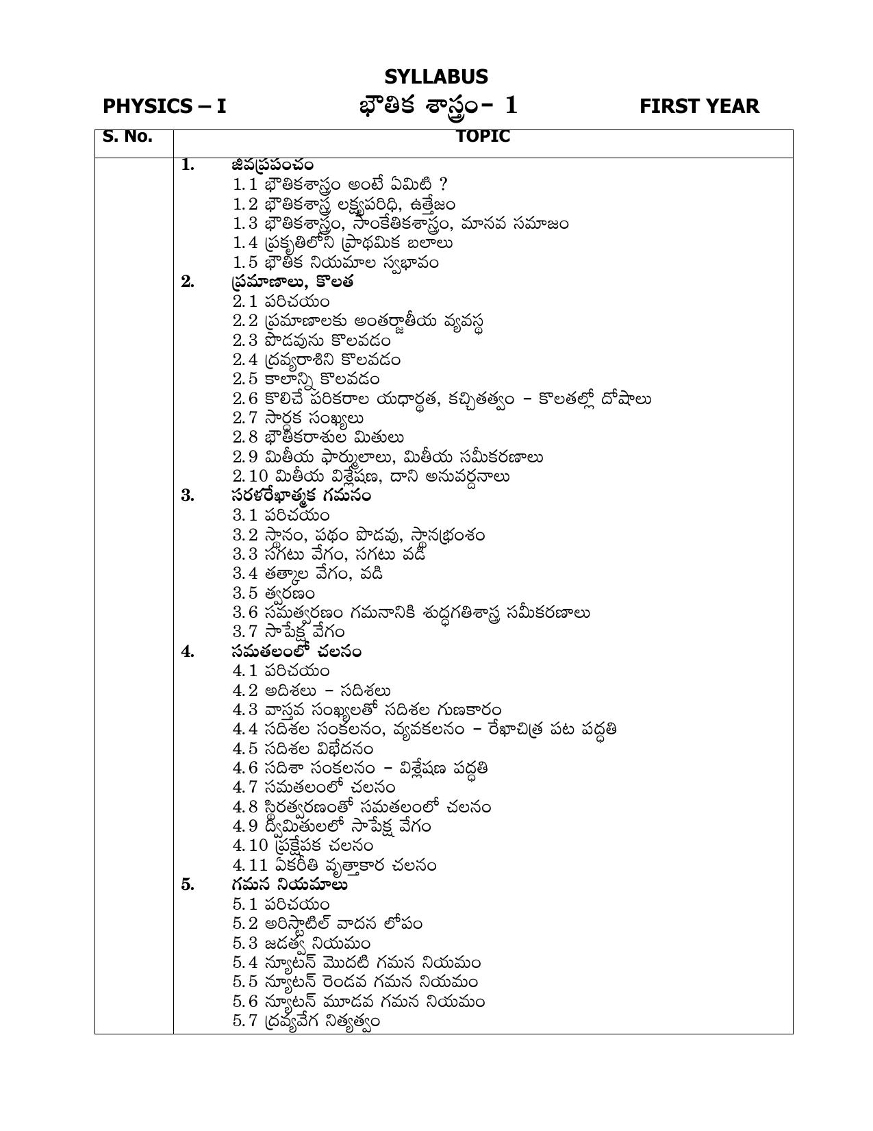 AP Board (APBIE) Class 11 All Science Groups (Intermediate I Year) Syllabus - Page 13