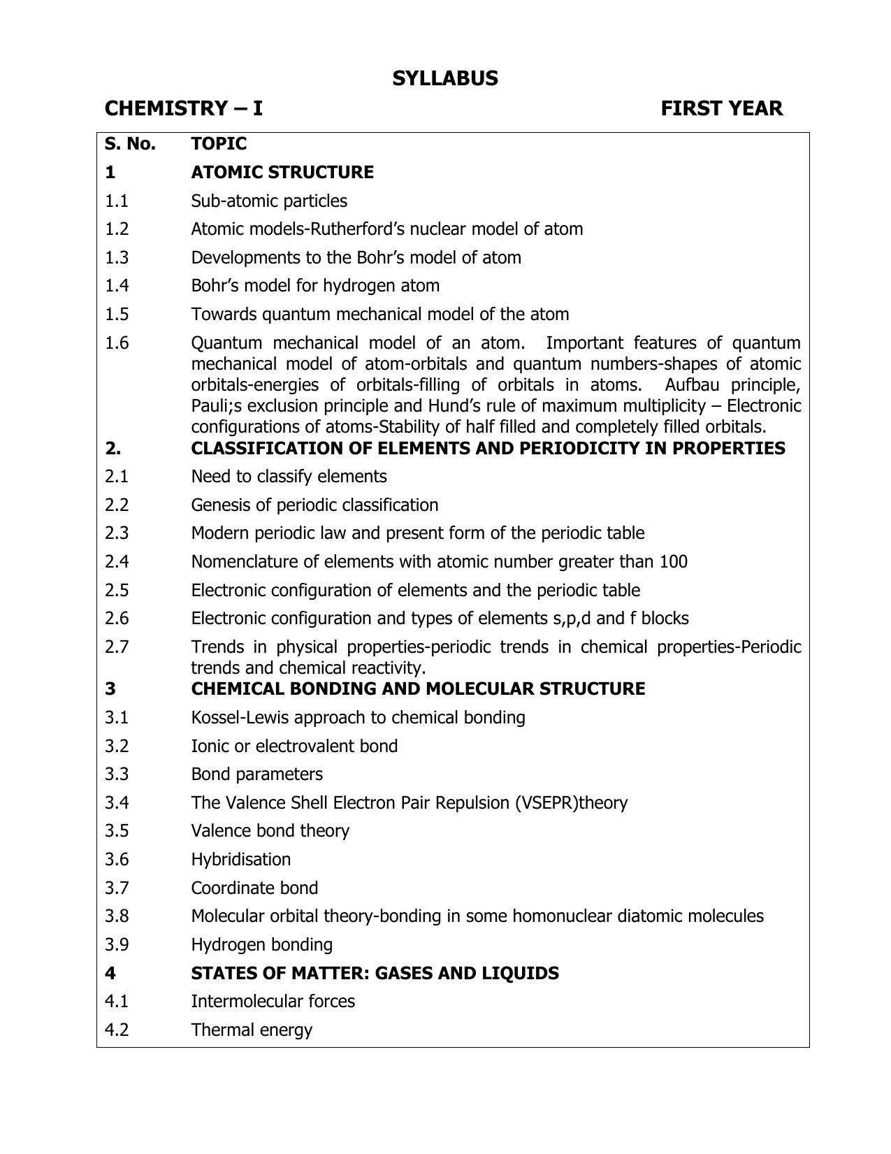 AP Board (APBIE) Class 11 All Science Groups (Intermediate I Year) Syllabus - Page 16