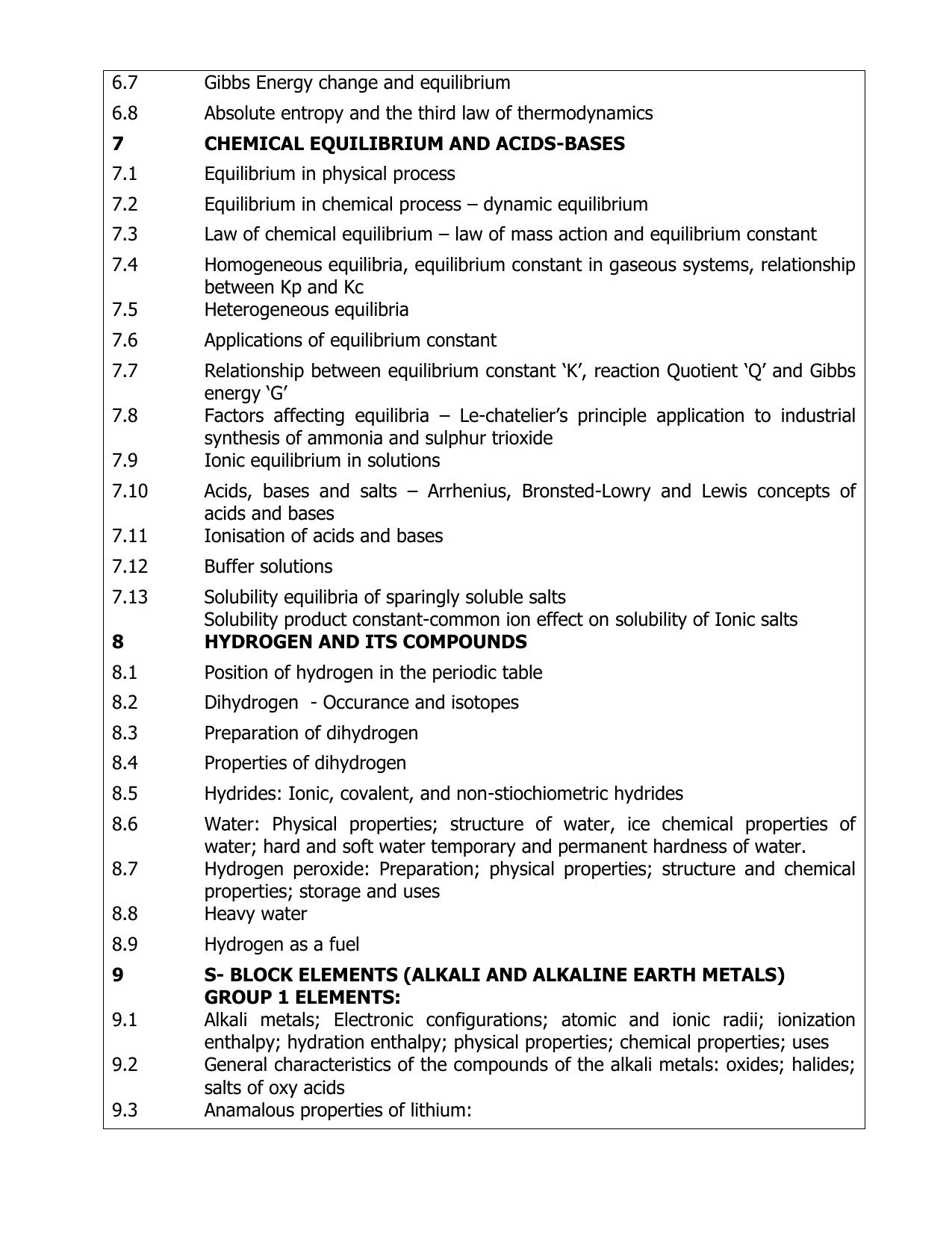 AP Board (APBIE) Class 11 All Science Groups (Intermediate I Year) Syllabus - Page 18