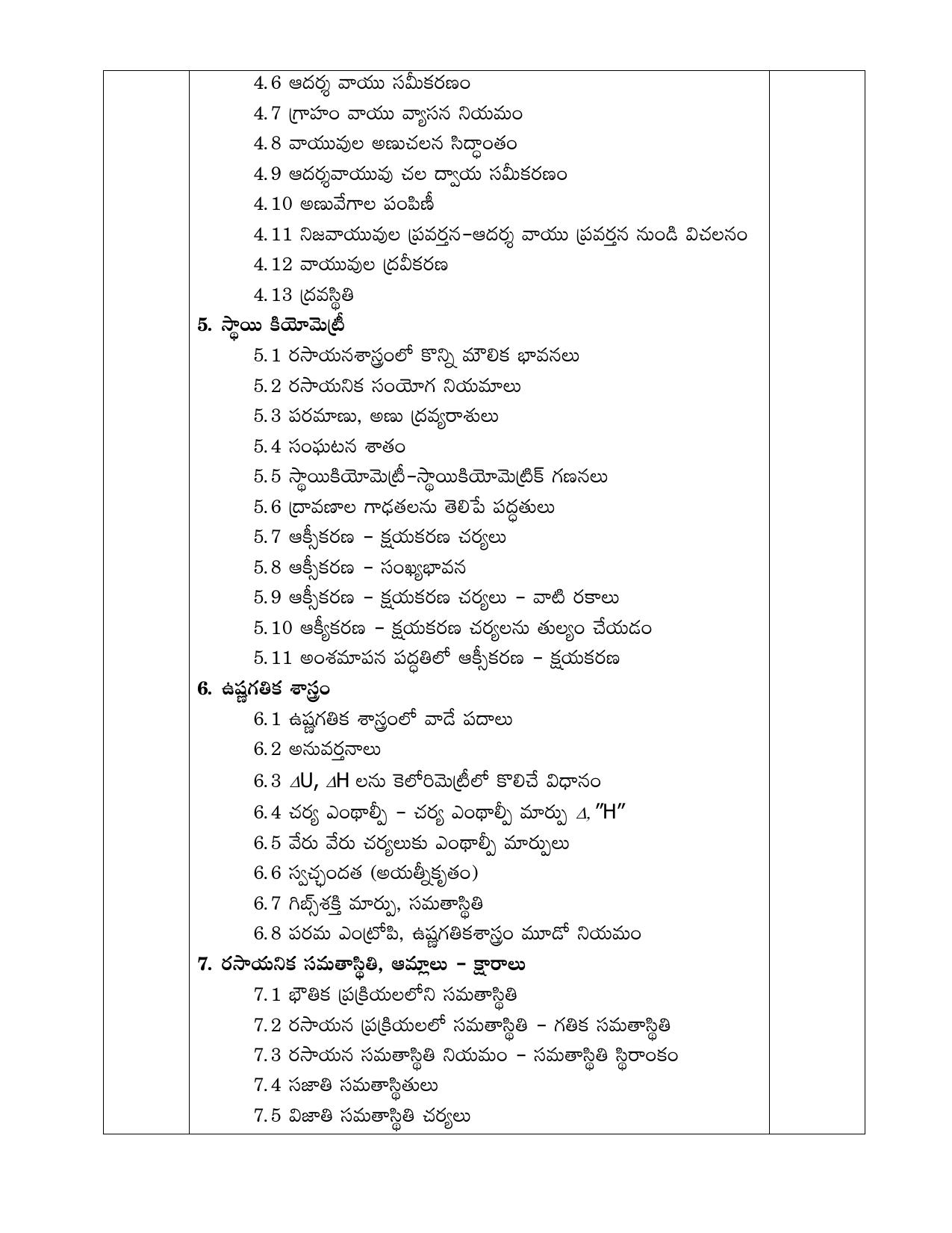 AP Board (APBIE) Class 11 All Science Groups (Intermediate I Year) Syllabus - Page 22