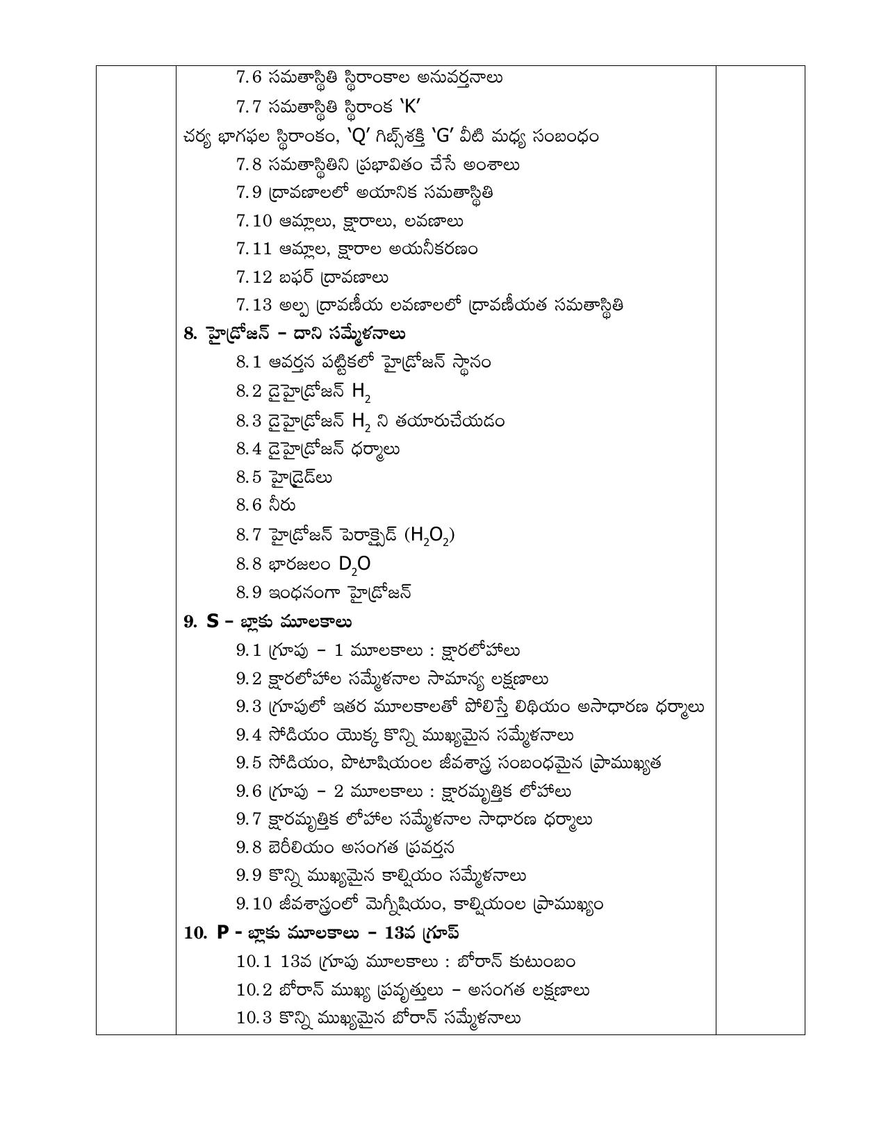AP Board (APBIE) Class 11 All Science Groups (Intermediate I Year) Syllabus - Page 23