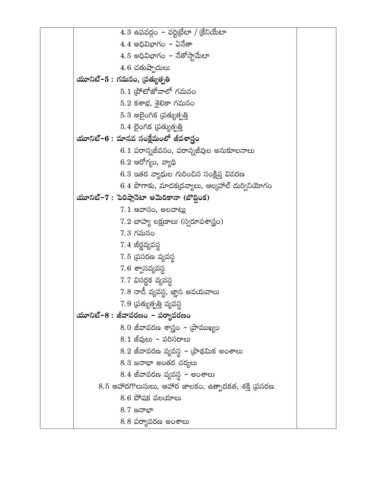 AP Board (APBIE) Class 11 All Science Groups (Intermediate I Year) Syllabus - Page 30