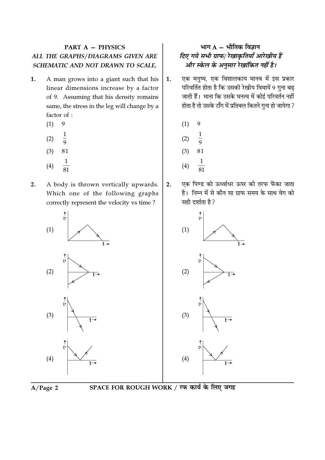 JEE Main 2017 Offline Question Paper: Set A - Page 2