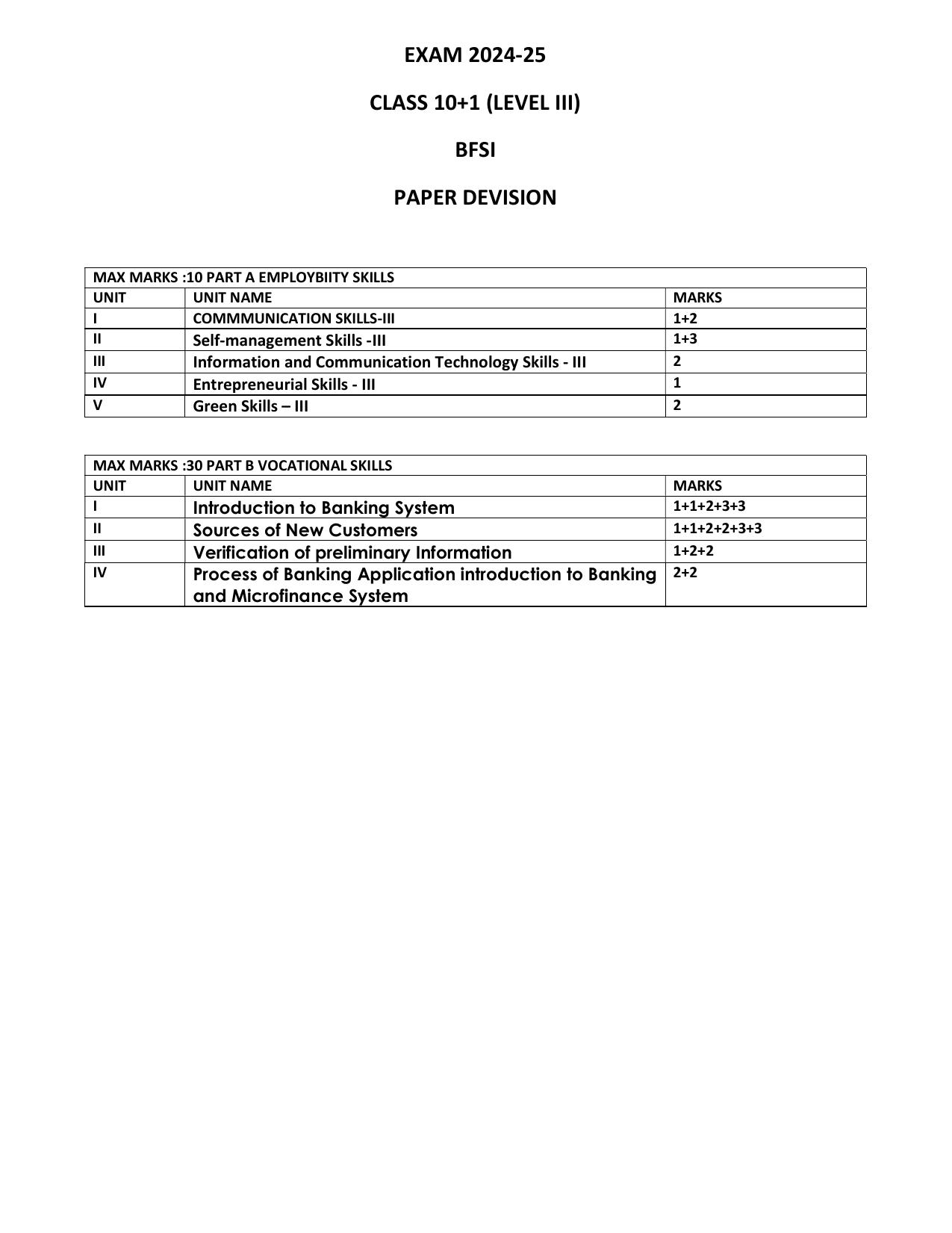 HPBOSE Class 11th BFSI Sample Question Papers 2025 - Page 4