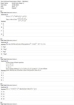 JEE Mains 2022: BTech English (Shift 2) 24-06-2022 Question Paper