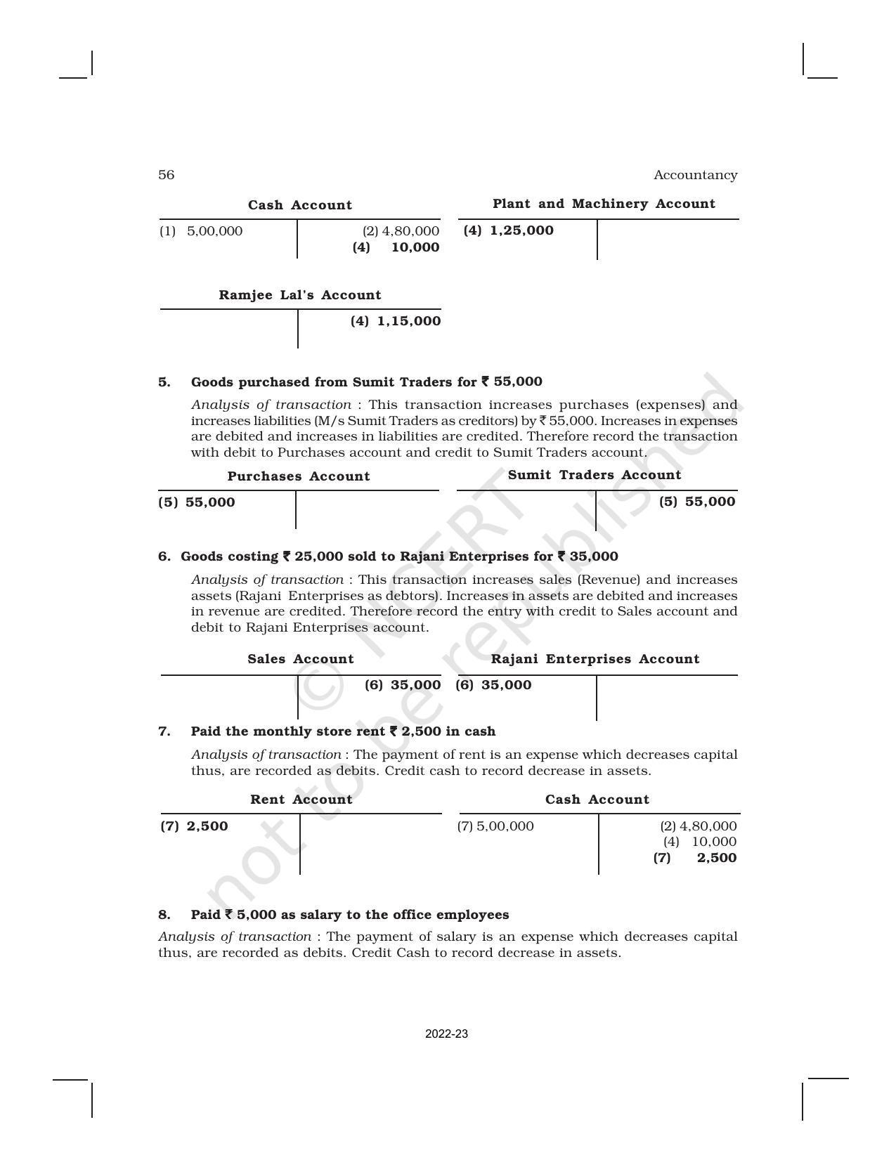 NCERT Book for Class 11 Accountancy (Part-I) Chapter 3 Recording of Transactions – I - Page 11