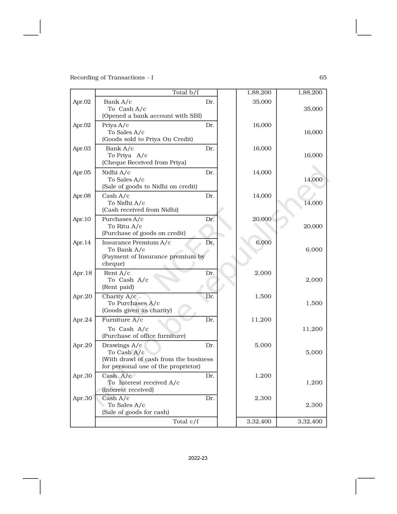 NCERT Book for Class 11 Accountancy (Part-I) Chapter 3 Recording of Transactions – I - Page 20