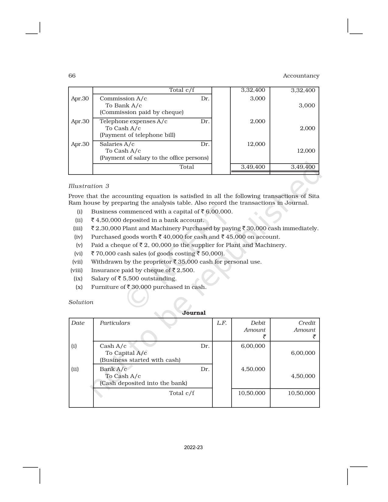 NCERT Book for Class 11 Accountancy (Part-I) Chapter 3 Recording of Transactions – I - Page 21