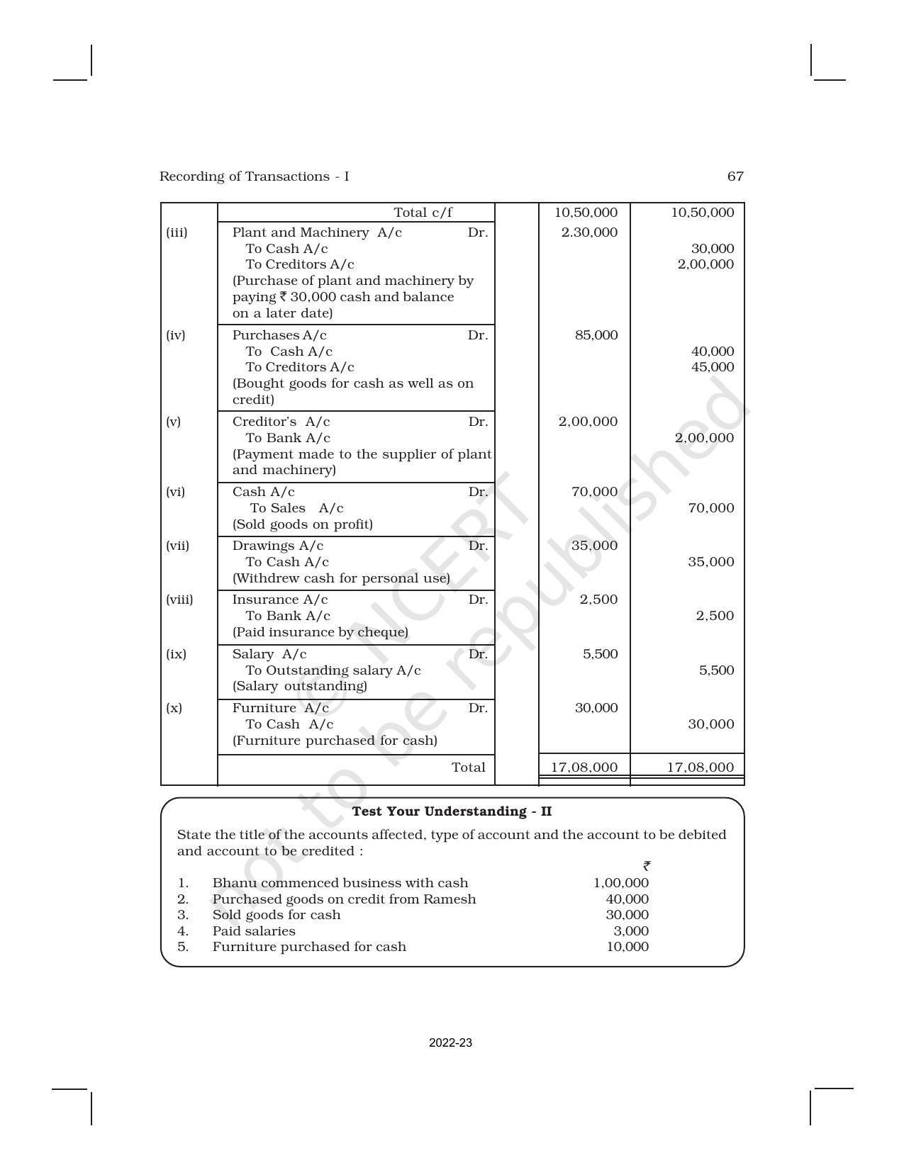 NCERT Book for Class 11 Accountancy (Part-I) Chapter 3 Recording of Transactions – I - Page 22