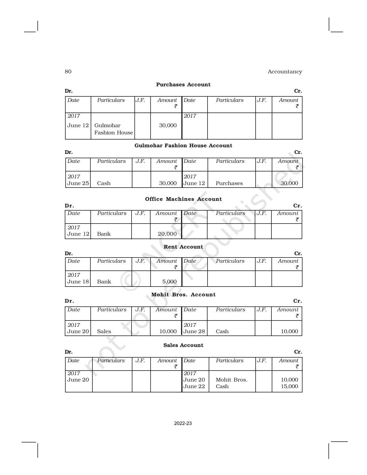 NCERT Book for Class 11 Accountancy (Part-I) Chapter 3 Recording of Transactions – I - Page 35