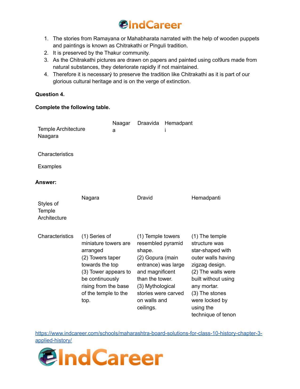 Maharashtra Board Solutions for Class 10- History: Chapter 4- History of Indian Arts - Page 5