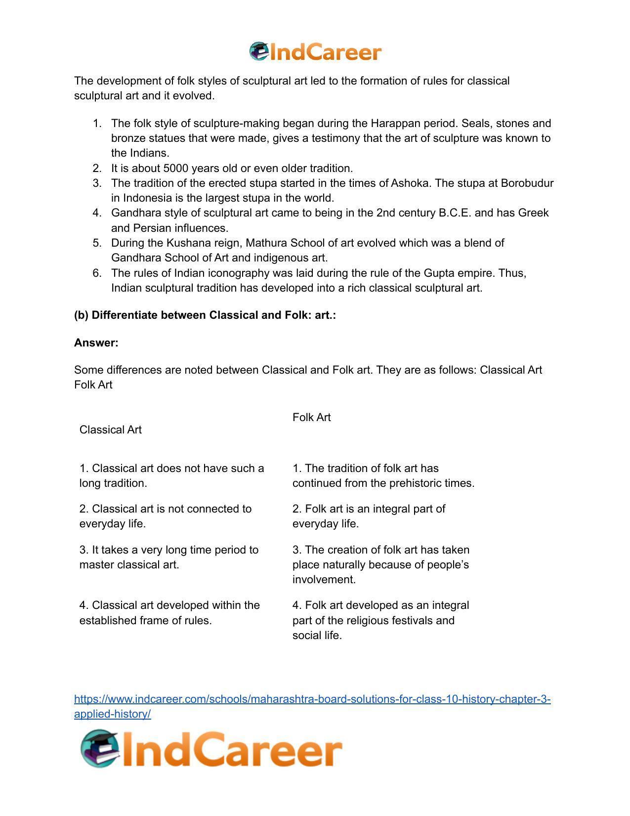 Maharashtra Board Solutions for Class 10- History: Chapter 4- History of Indian Arts - Page 33