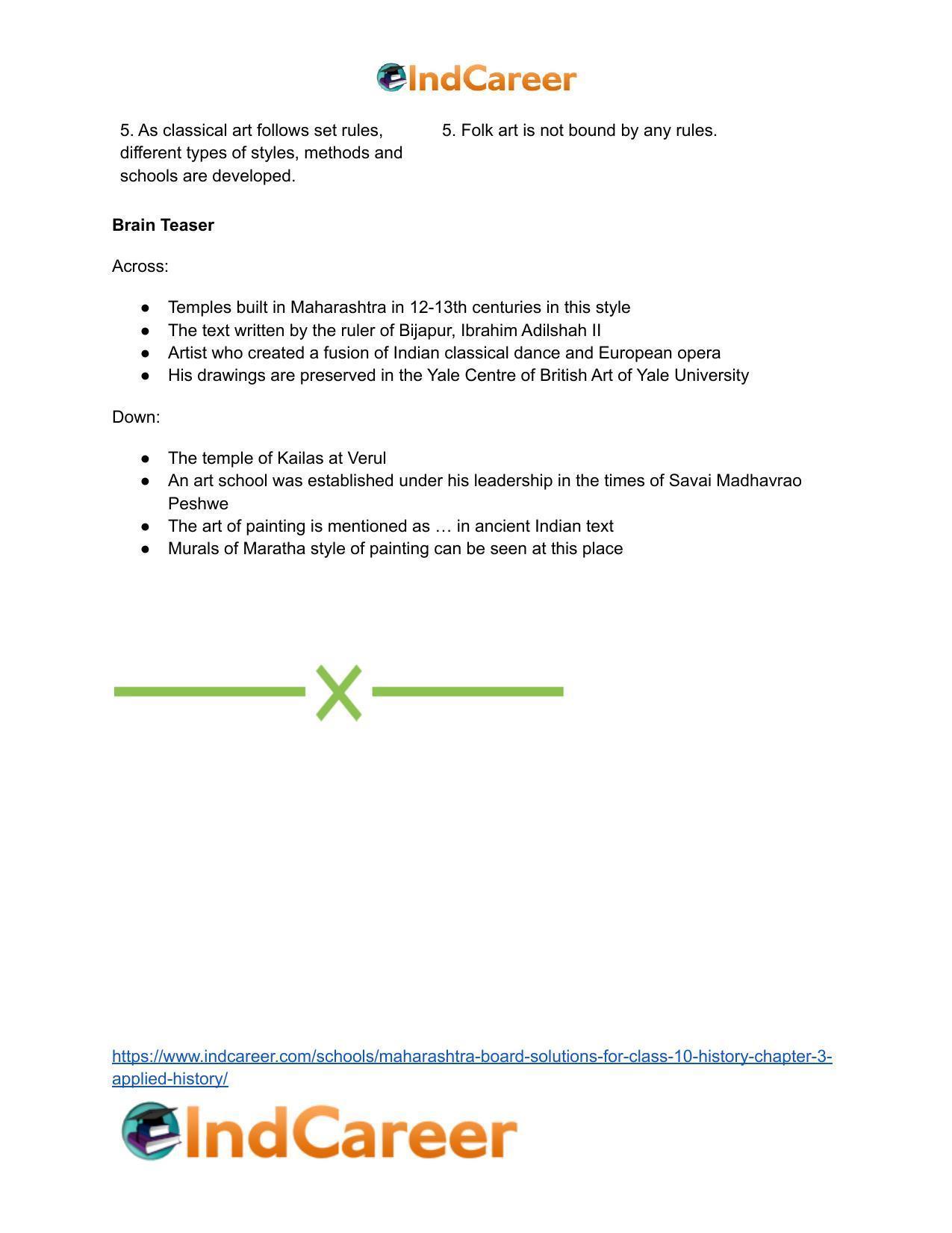 Maharashtra Board Solutions for Class 10- History: Chapter 4- History of Indian Arts - Page 34