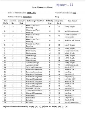 ICAR AIEEA UG PCA_13.09.2022_Shift-1  Question Paper