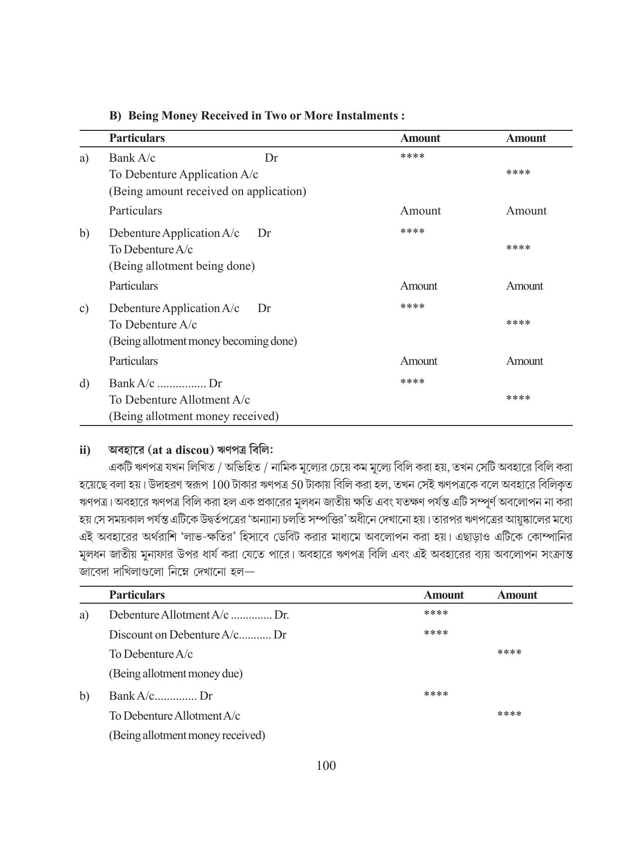 Tripura Board Class 12 Accountency Bengali Version Workbooks - Page 104