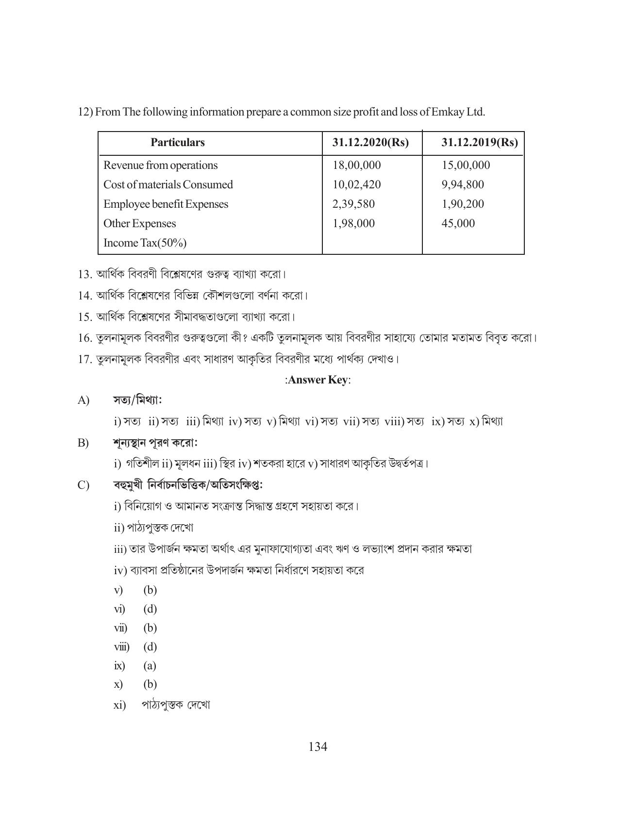 Tripura Board Class 12 Accountency Bengali Version Workbooks - Page 138