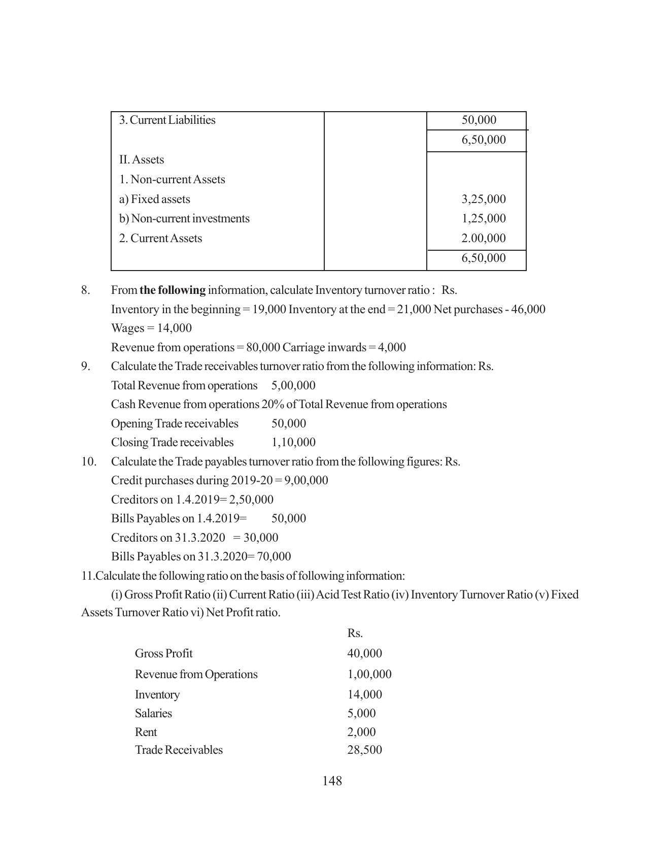 Tripura Board Class 12 Accountency Bengali Version Workbooks - Page 152