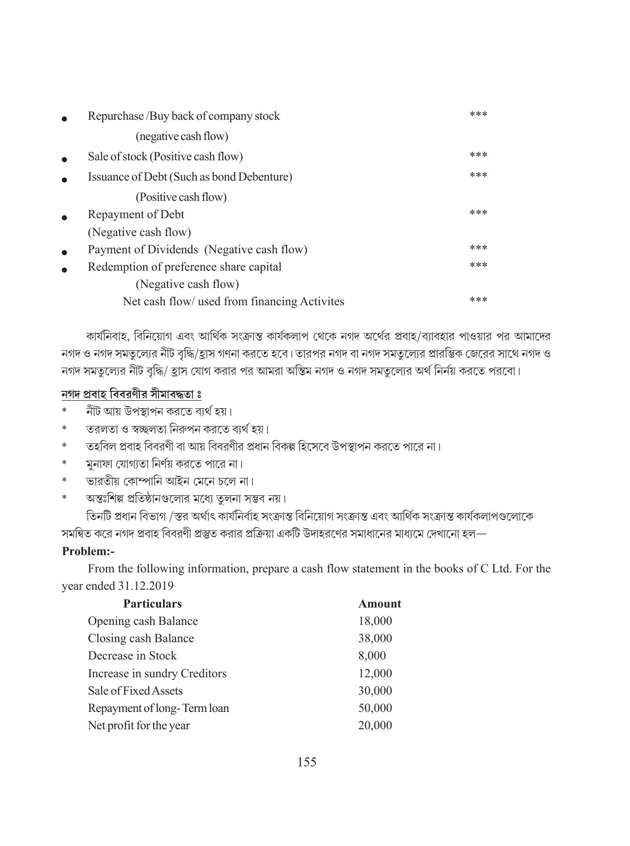 Tripura Board Class 12 Accountency Bengali Version Workbooks - Page 159