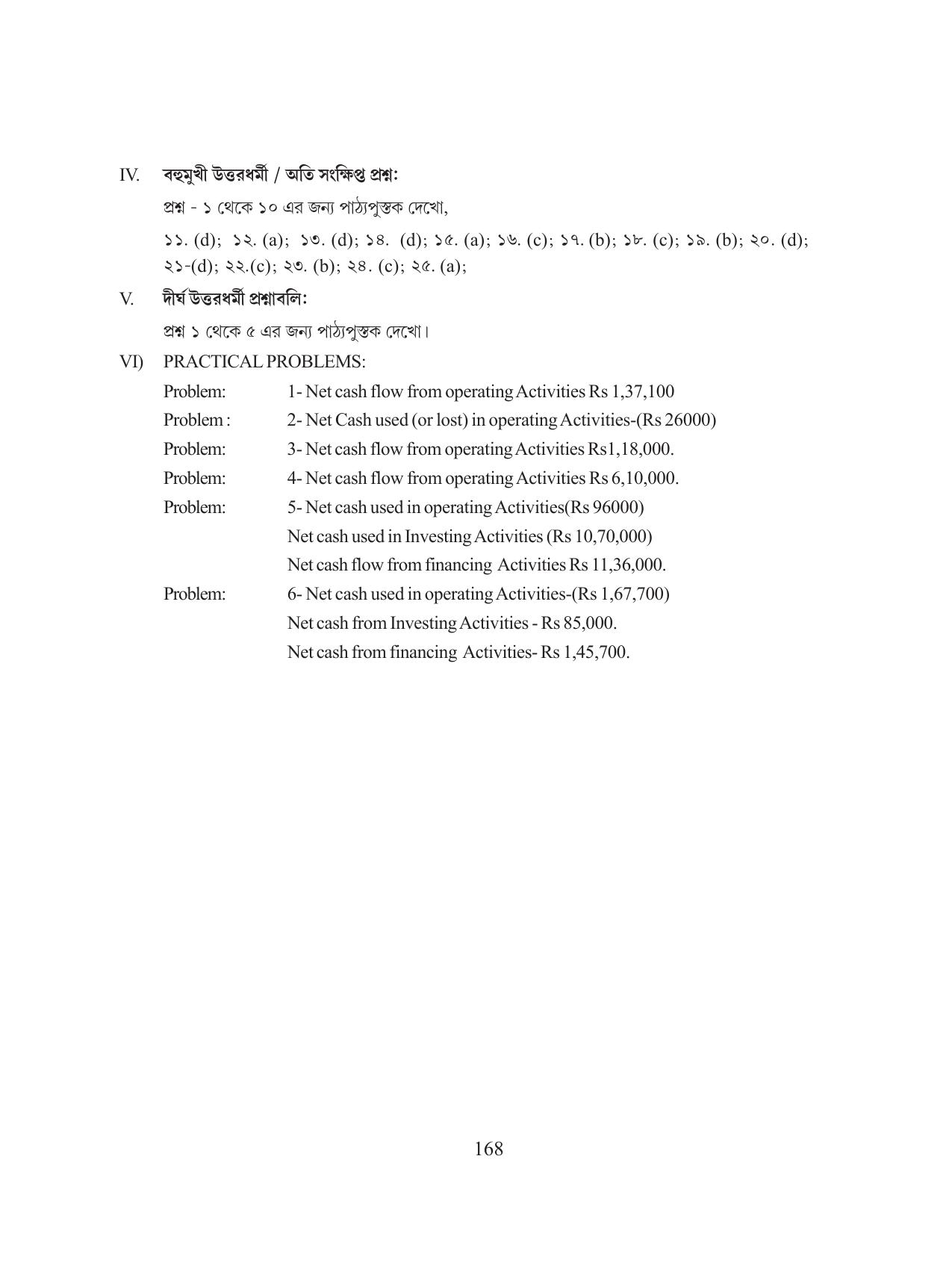 Tripura Board Class 12 Accountency Bengali Version Workbooks - Page 172