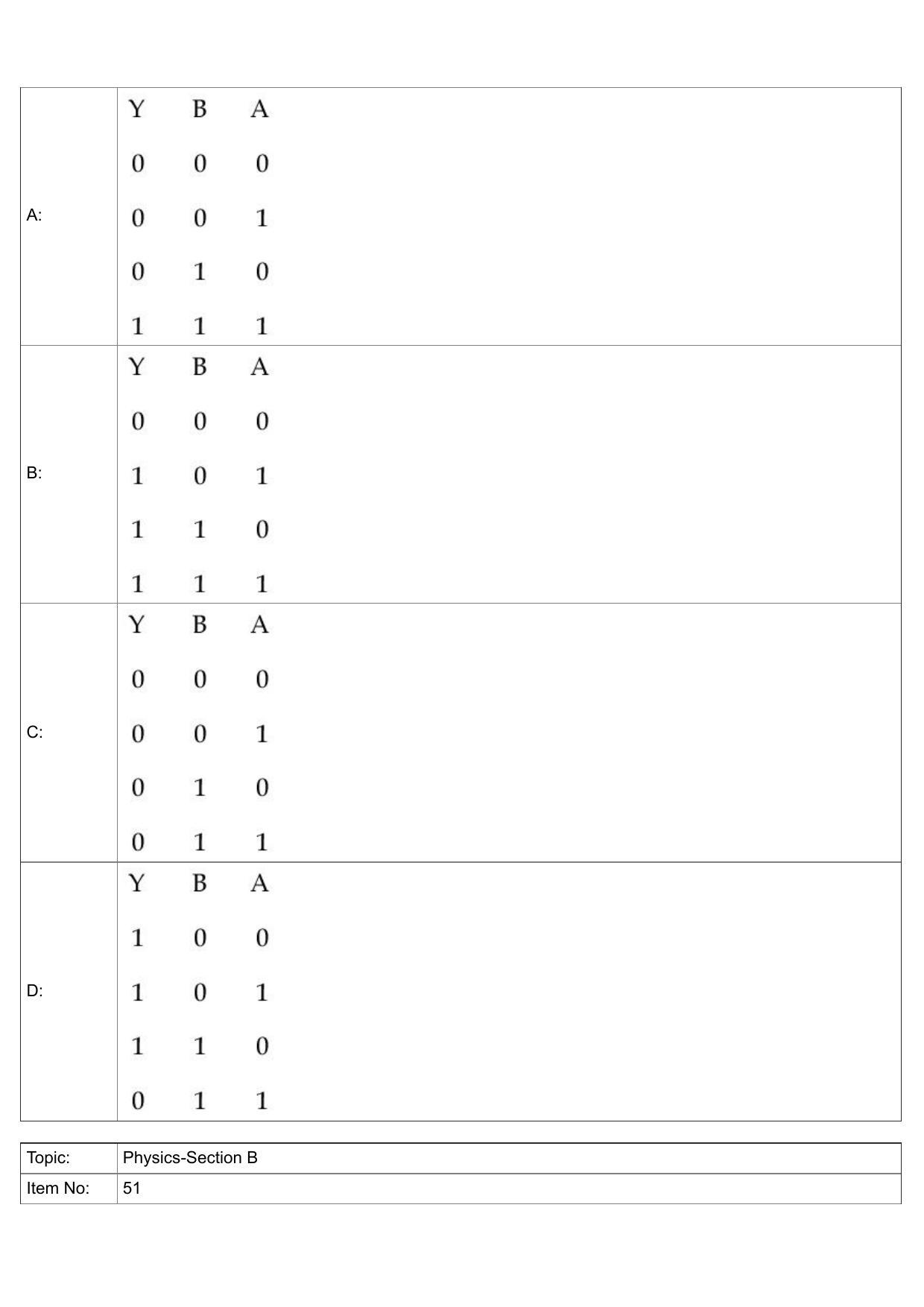 JEE Mains 2022: BTech Urdu (Shift 1) 25-07-2022 Question Paper - Page 24