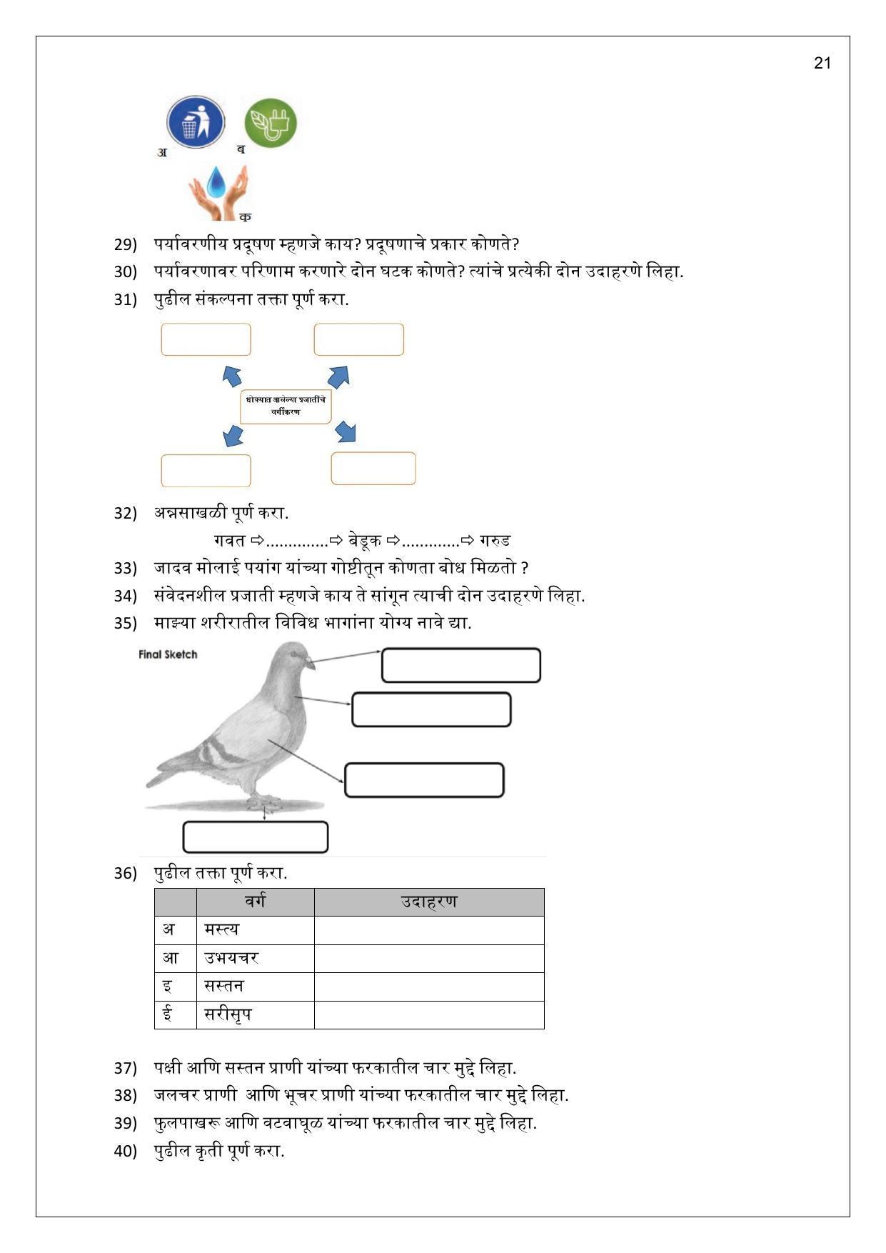Maharashtra Board Class 10 विज्ञान : भाग 2 (माध्यम मराठी) 2023 Question Bank - Page 21
