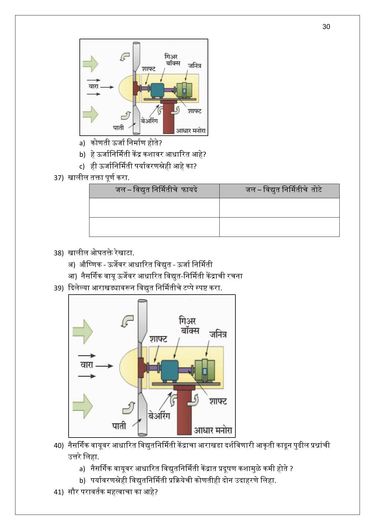 Maharashtra Board Class 10 विज्ञान : भाग 2 (माध्यम मराठी) 2023 Question Bank - Page 30