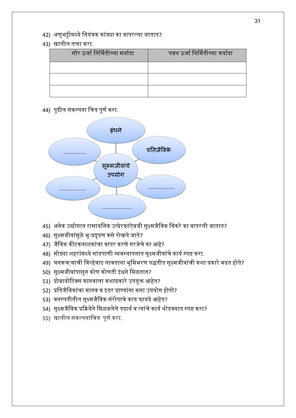 Maharashtra Board Class 10 विज्ञान : भाग 2 (माध्यम मराठी) 2023 Question Bank - Page 31