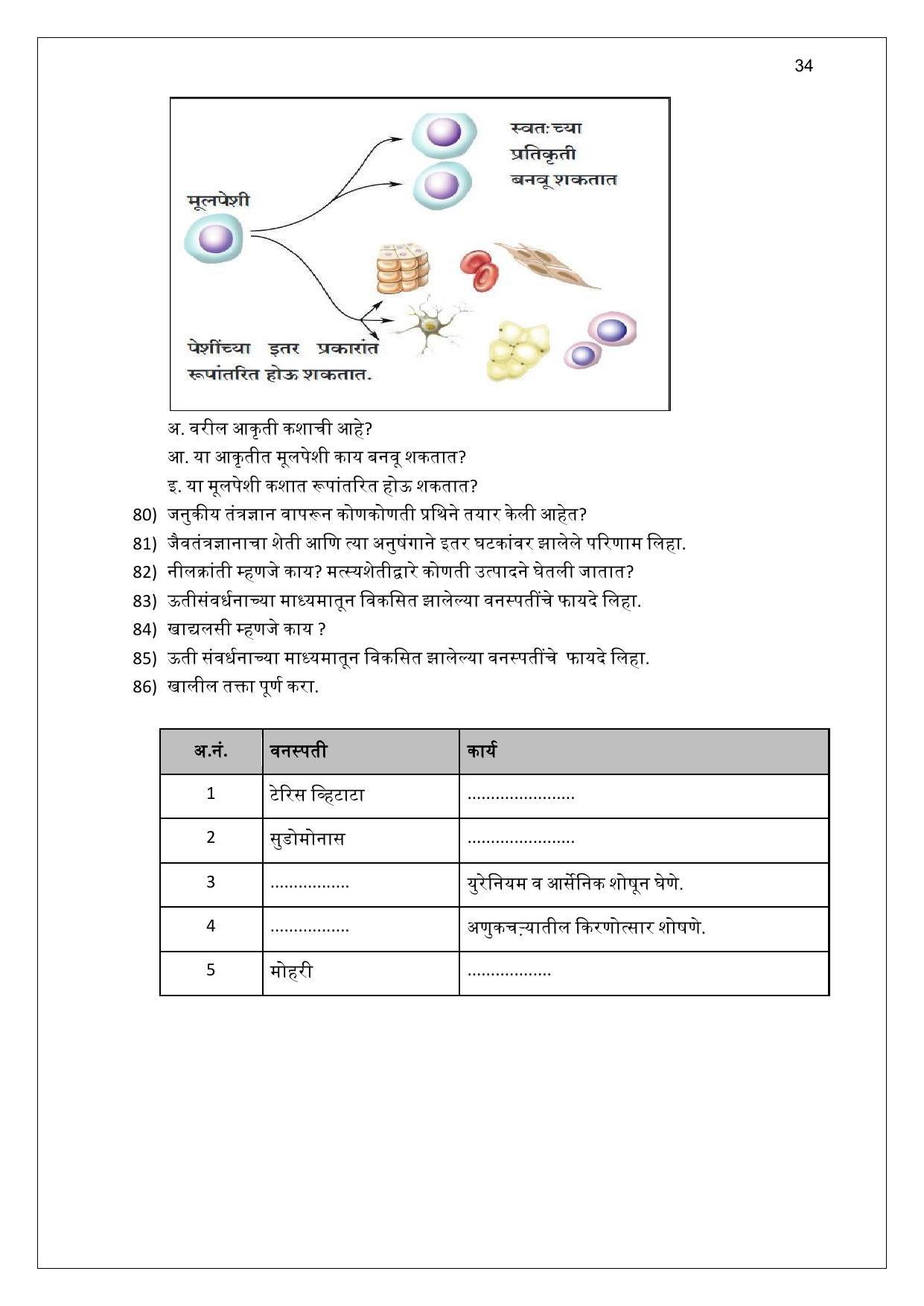 Maharashtra Board Class 10 विज्ञान : भाग 2 (माध्यम मराठी) 2023 Question Bank - Page 34