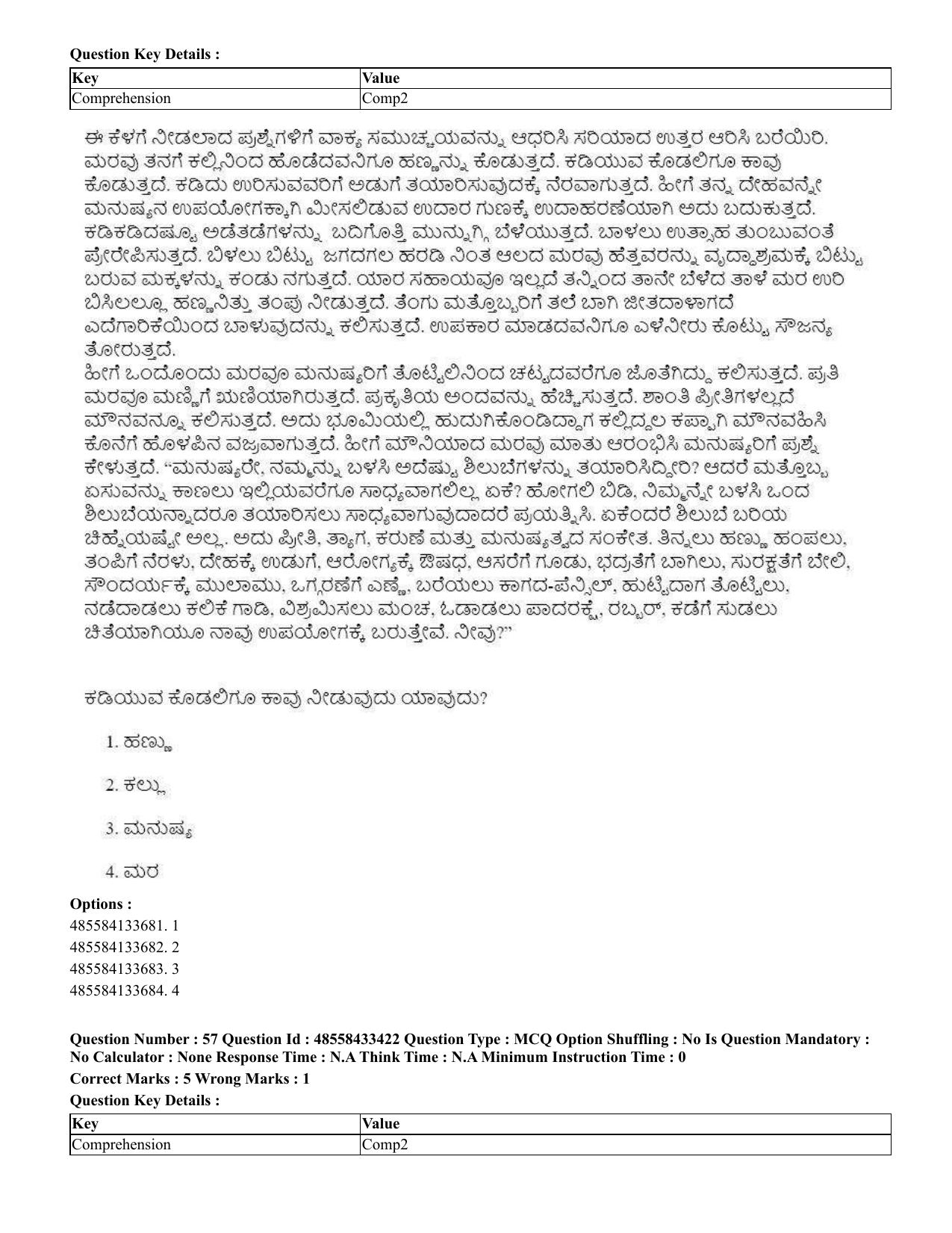 CUET 2023 English Kannada compressed Shift 1 Question Papers - 18 June 2023 - Page 41