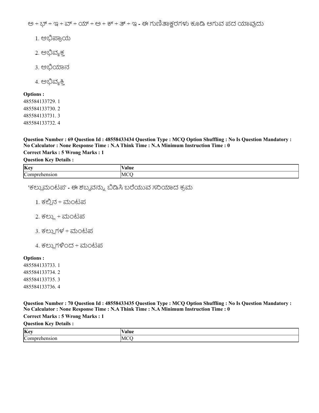 CUET 2023 English Kannada compressed Shift 1 Question Papers - 18 June 2023 - Page 52