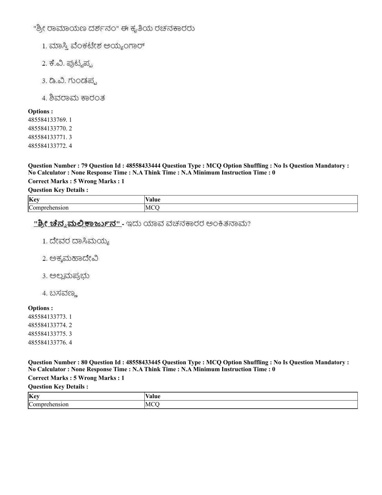 CUET 2023 English Kannada compressed Shift 1 Question Papers - 18 June 2023 - Page 57