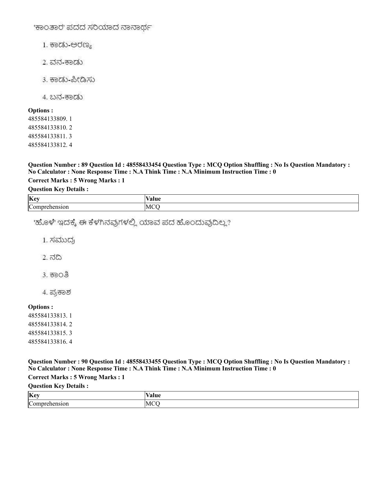 CUET 2023 English Kannada compressed Shift 1 Question Papers - 18 June 2023 - Page 62