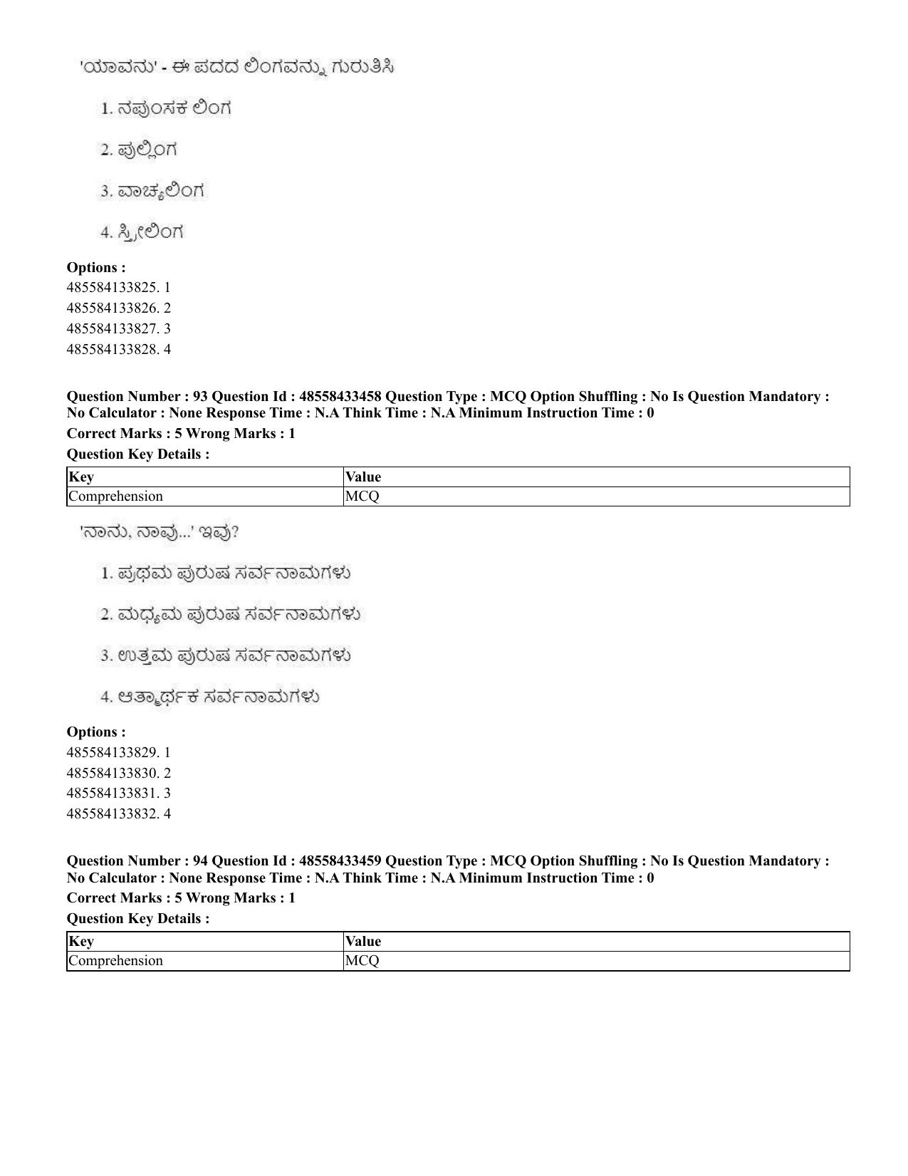 CUET 2023 English Kannada compressed Shift 1 Question Papers - 18 June 2023 - Page 64
