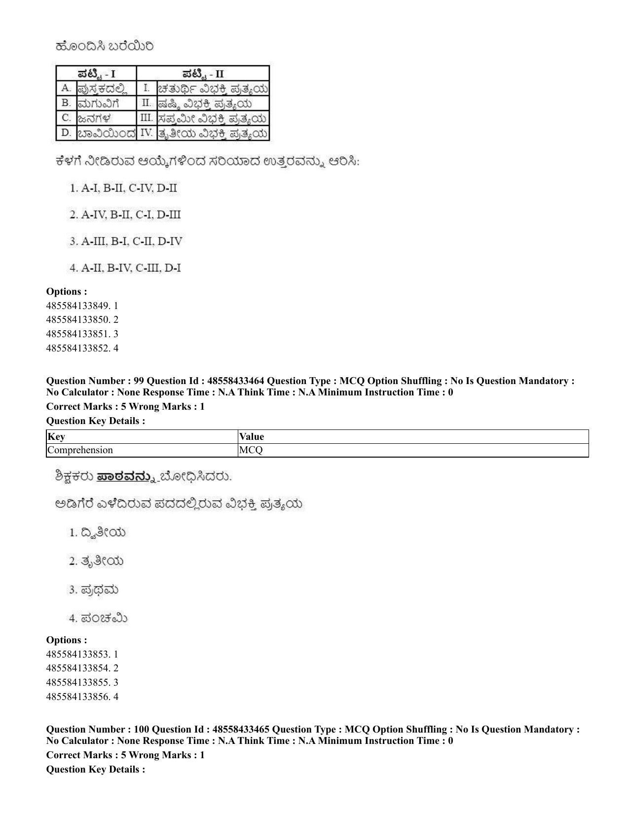 CUET 2023 English Kannada compressed Shift 1 Question Papers - 18 June 2023 - Page 67