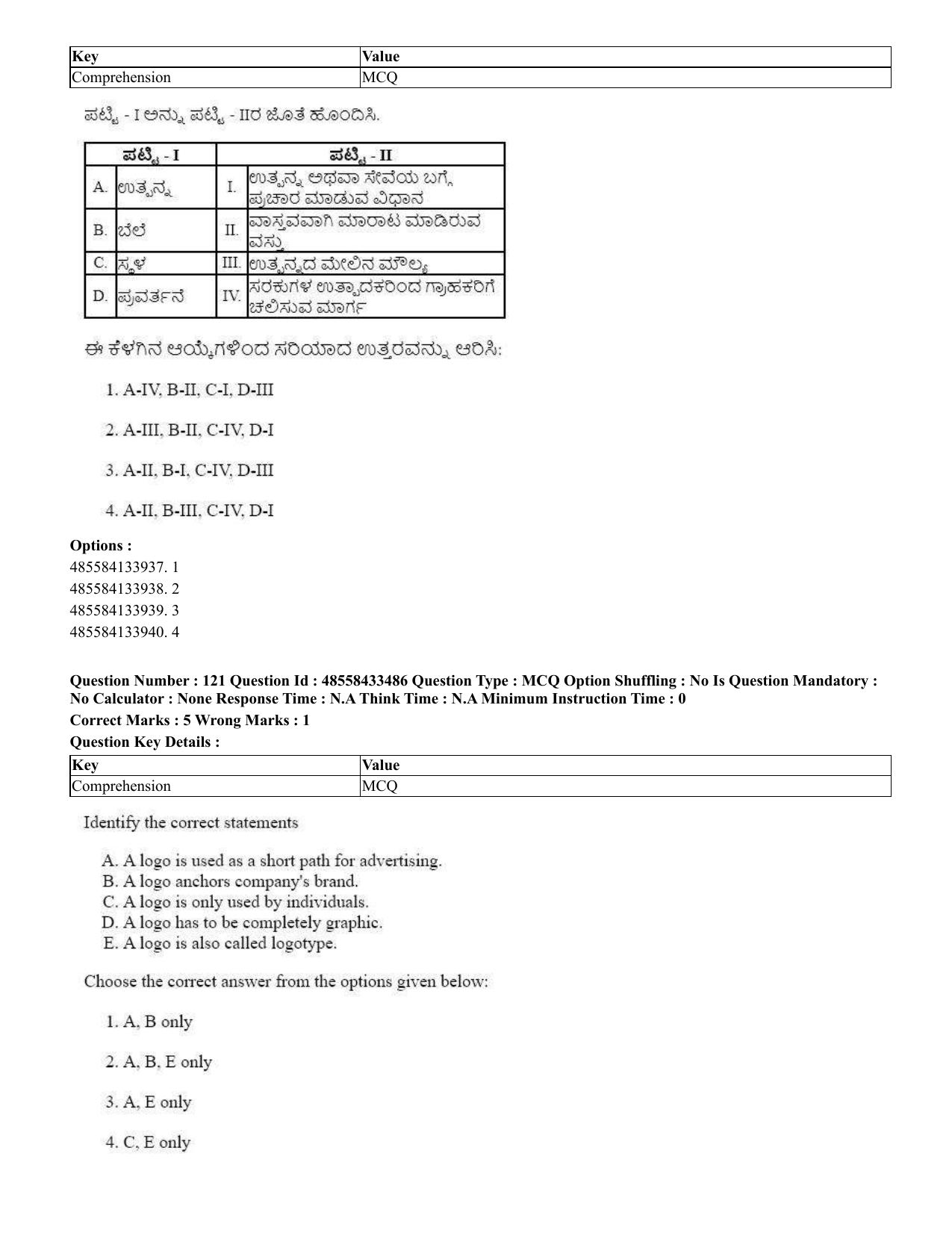 CUET 2023 English Kannada compressed Shift 1 Question Papers - 18 June 2023 - Page 91