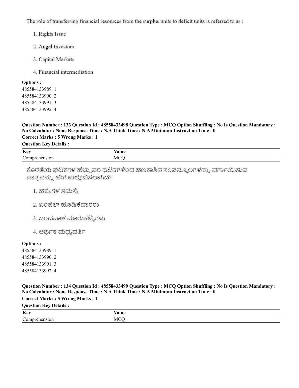 CUET 2023 English Kannada compressed Shift 1 Question Papers - 18 June 2023 - Page 104