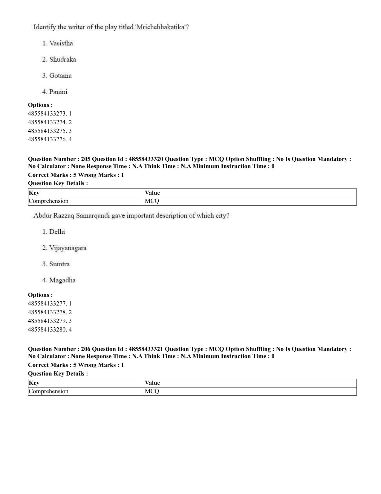 CUET 2023 English Kannada compressed Shift 1 Question Papers - 18 June 2023 - Page 164