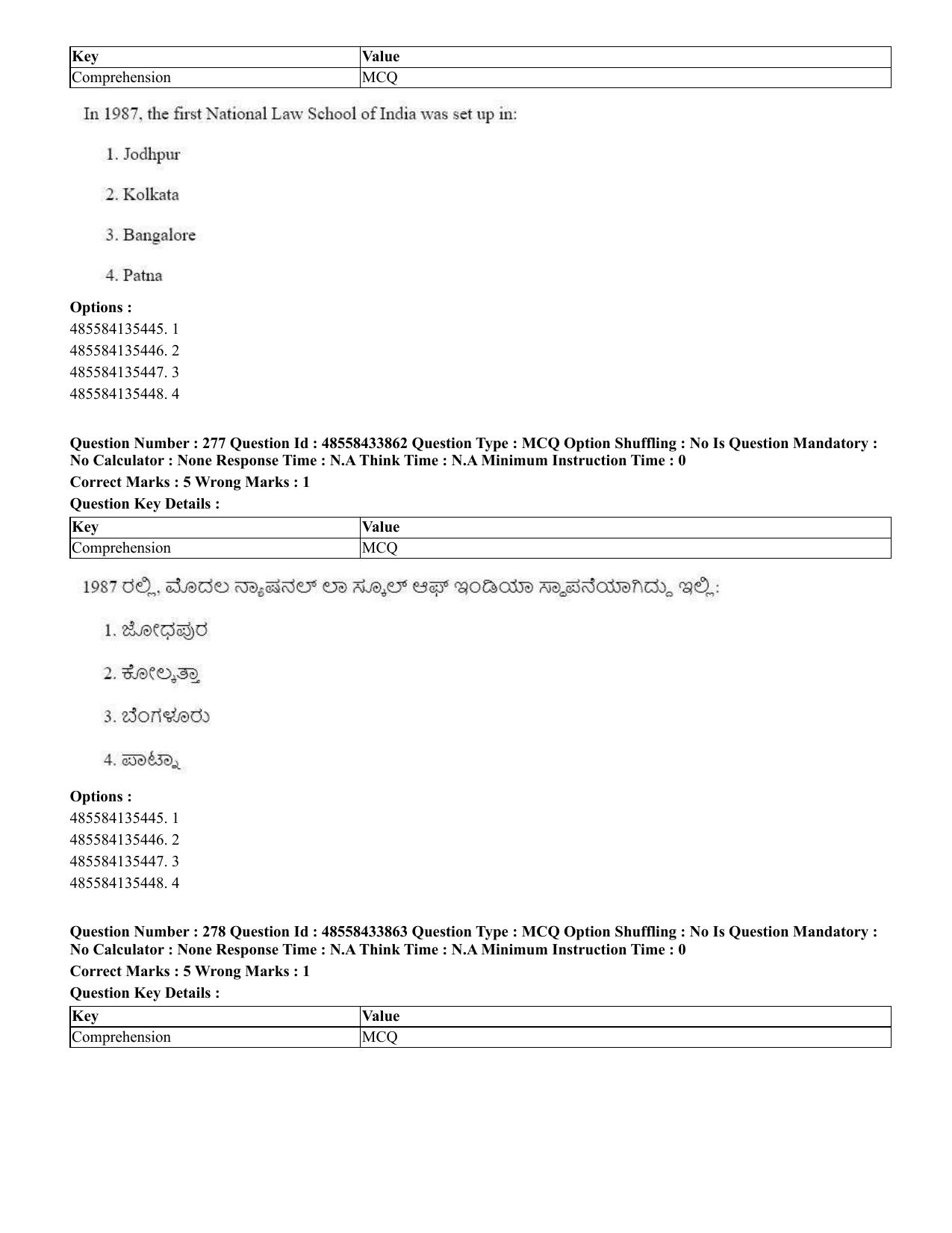 CUET 2023 English Kannada compressed Shift 1 Question Papers - 18 June 2023 - Page 218
