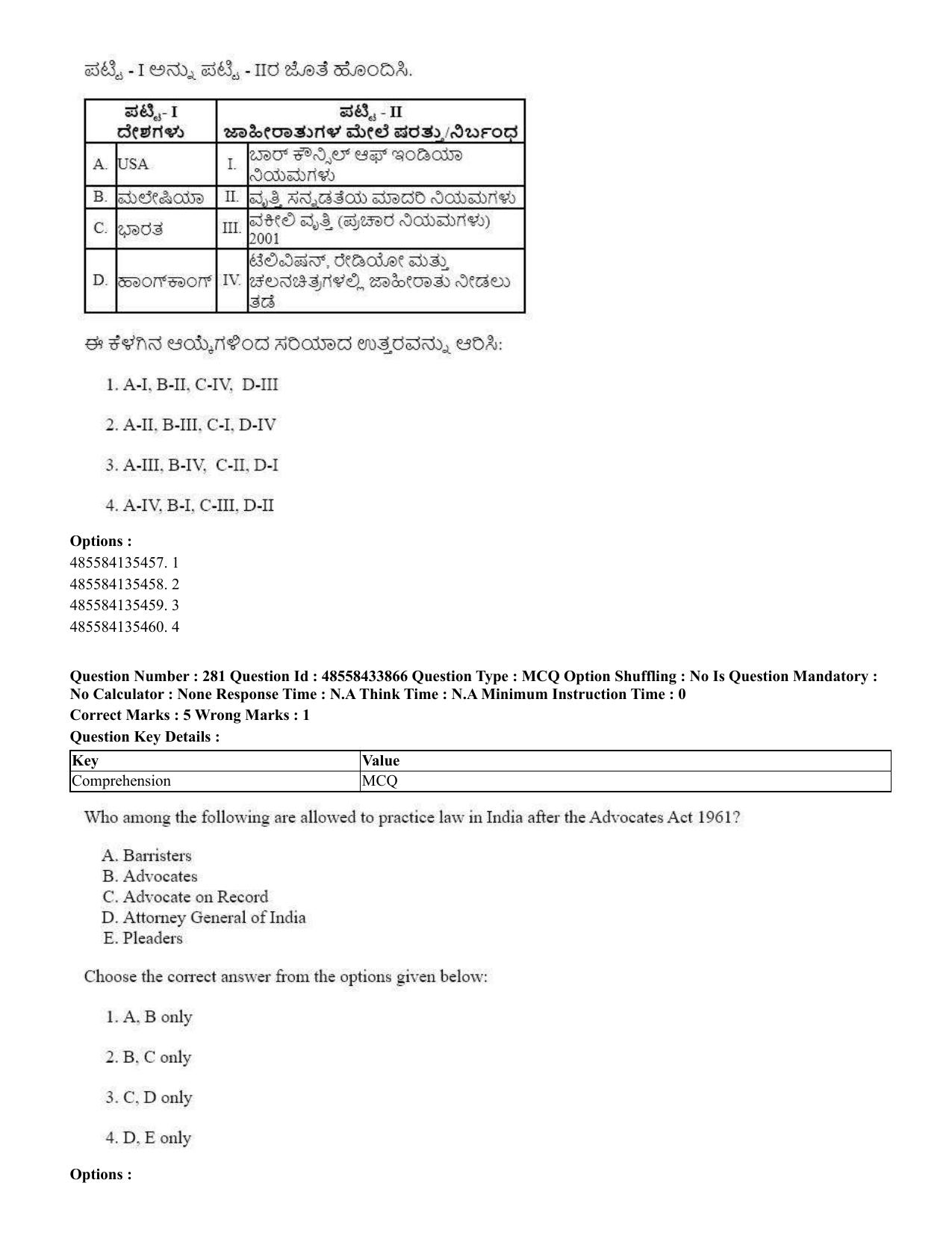 CUET 2023 English Kannada compressed Shift 1 Question Papers - 18 June 2023 - Page 223